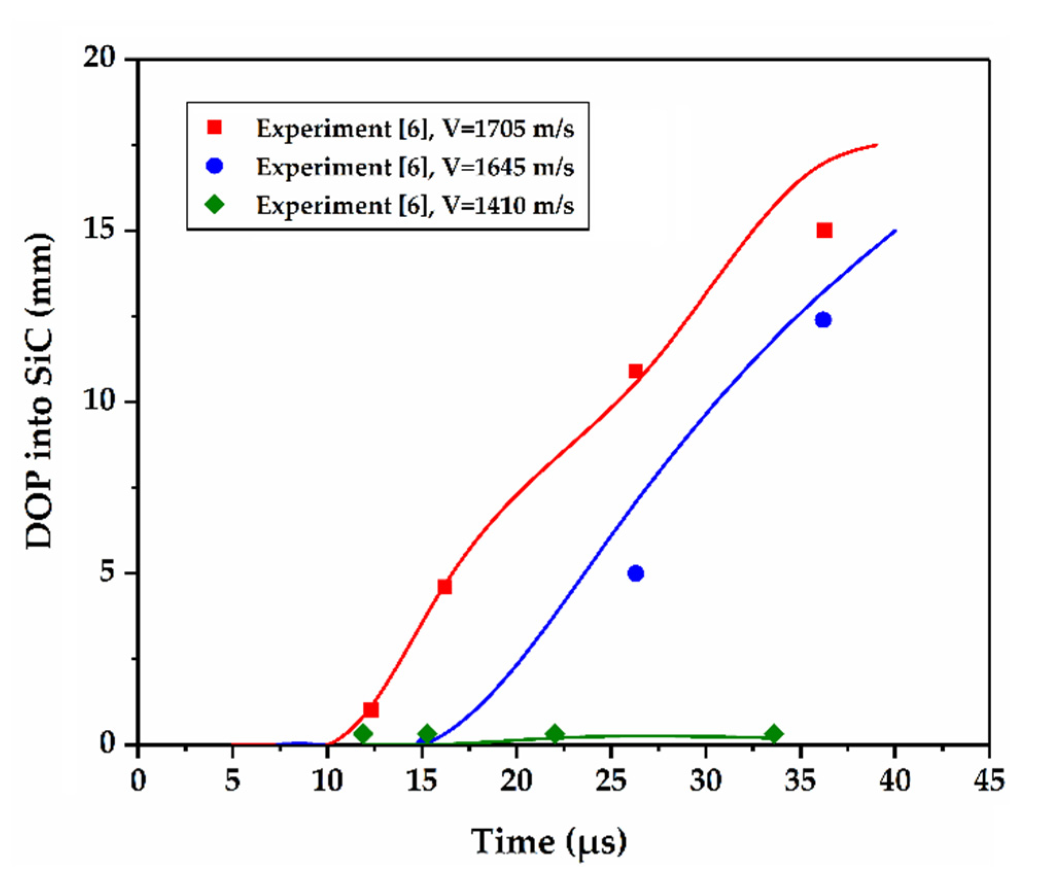 Materials 14 00001 g004