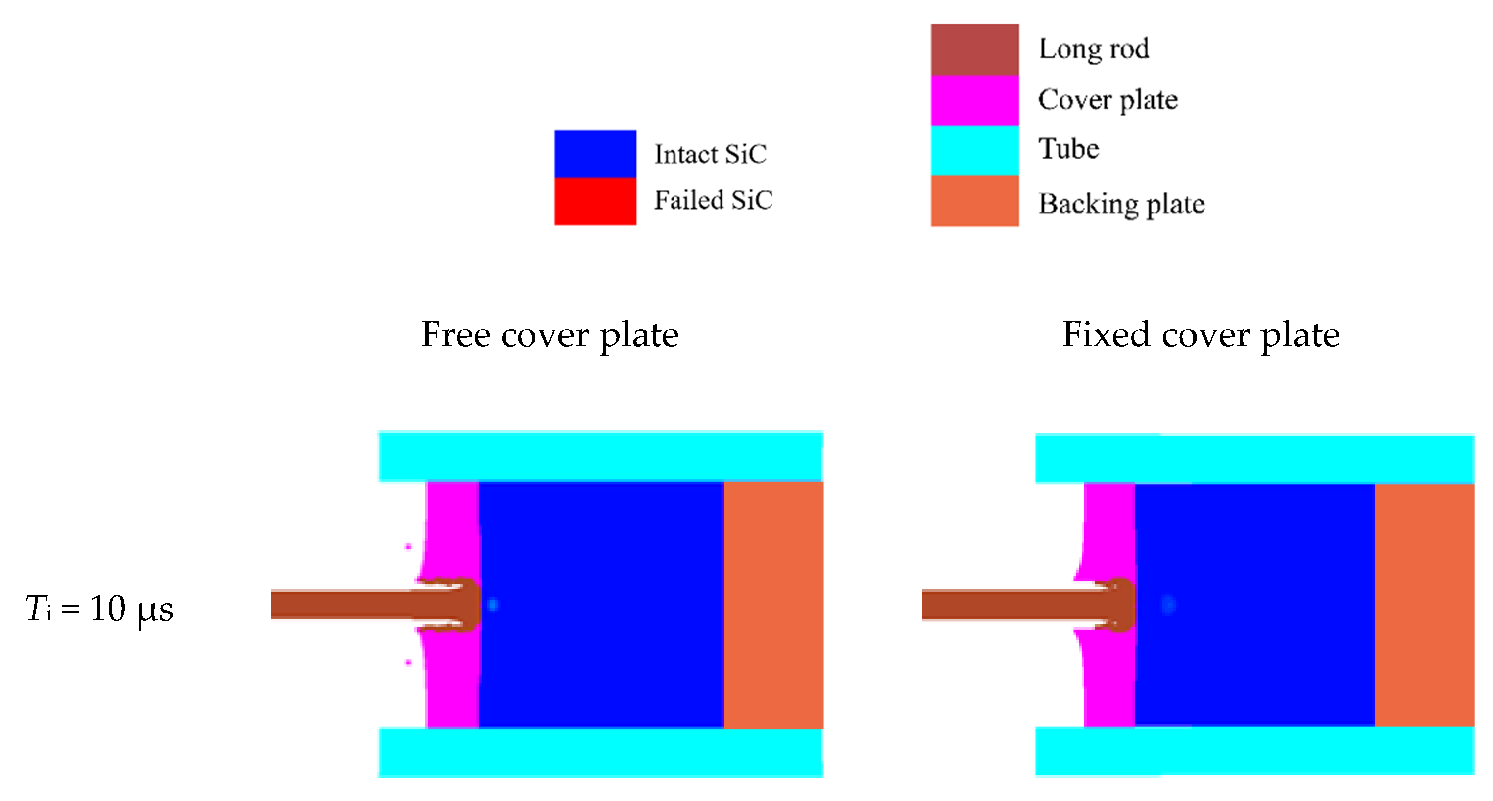 Materials 14 00001 g005a