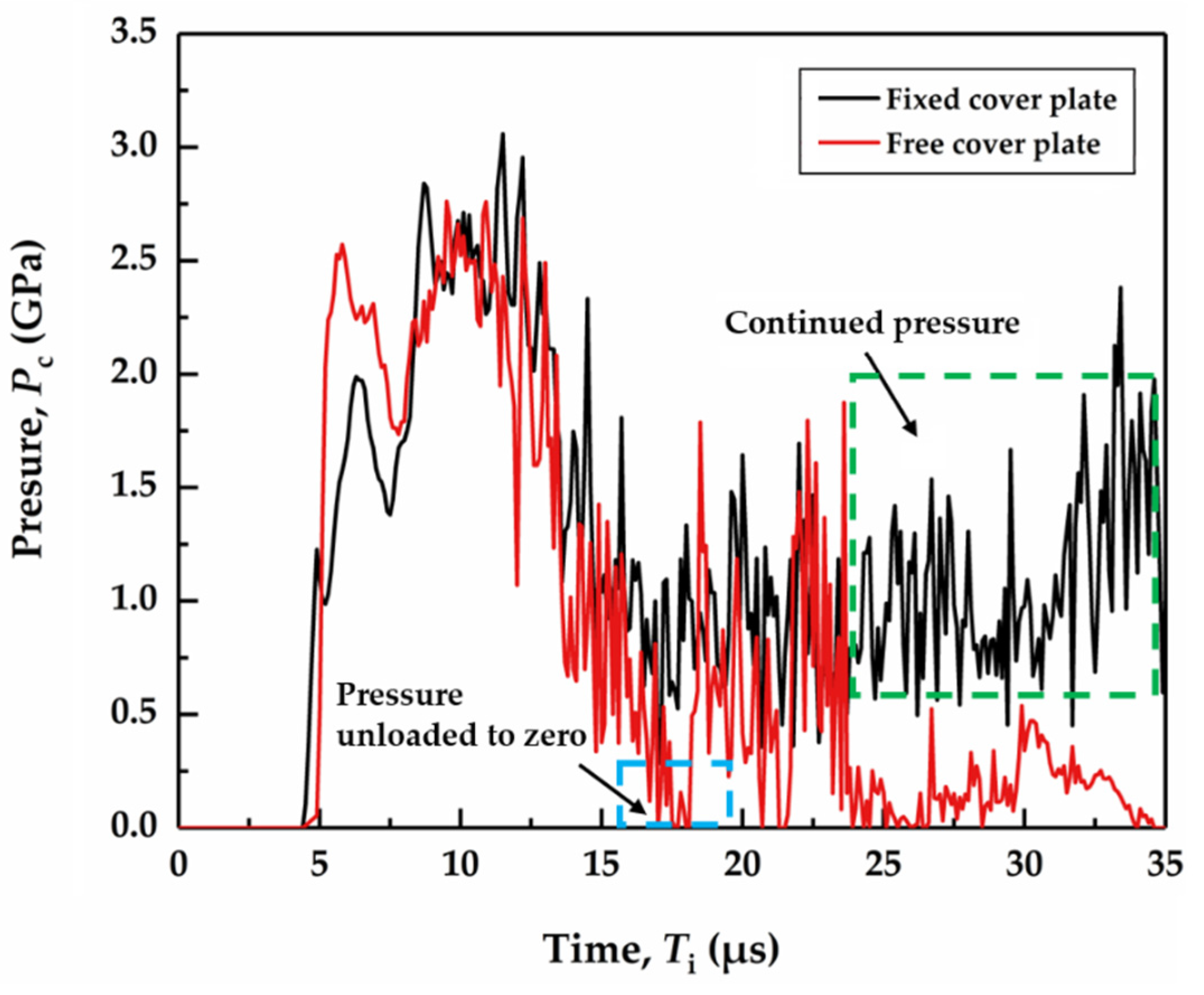 Materials 14 00001 g006