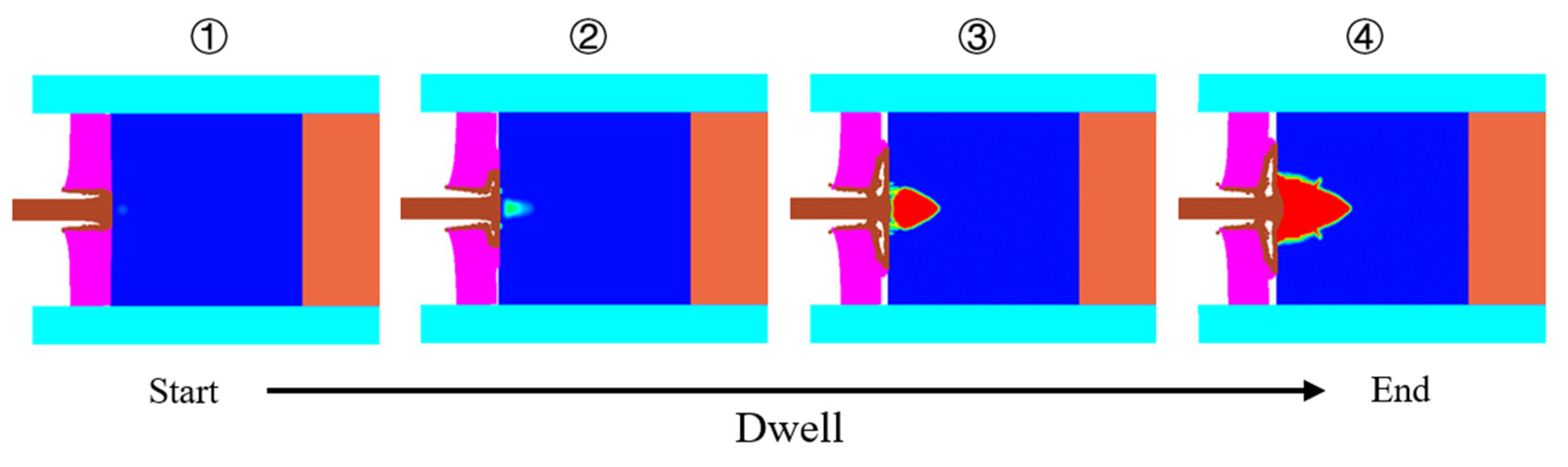 Materials 14 00001 g007