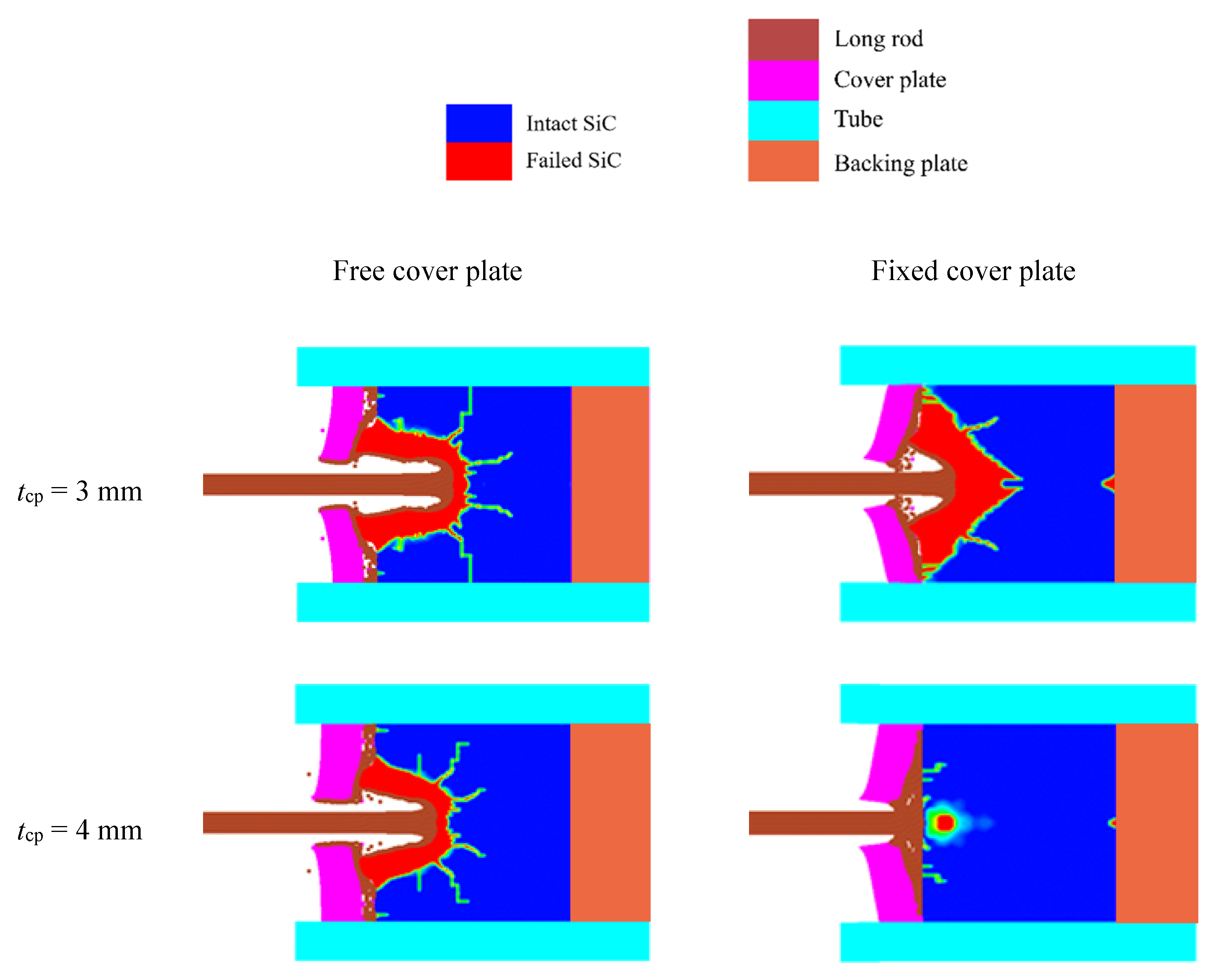 Materials 14 00001 g008a
