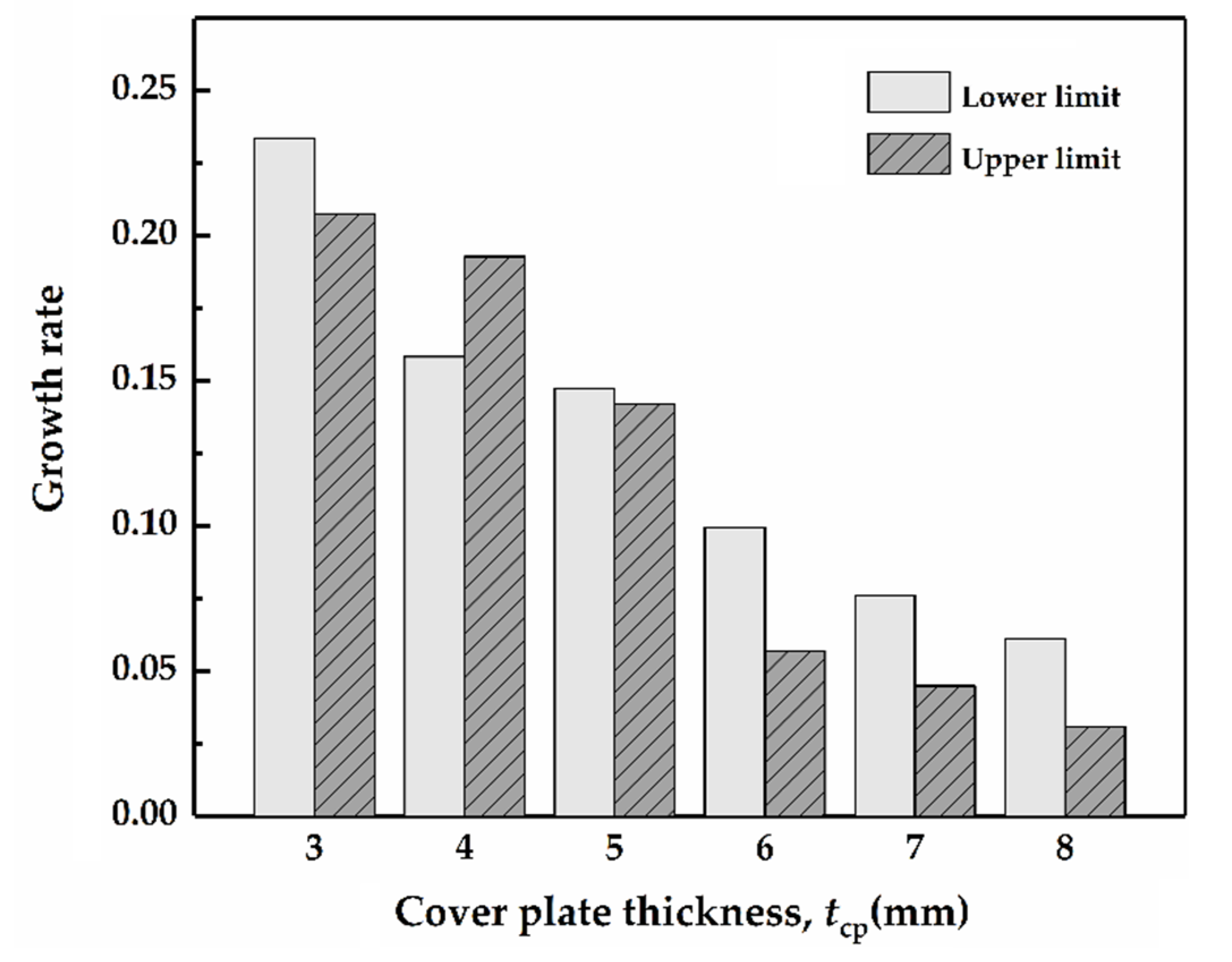 Materials 14 00001 g012