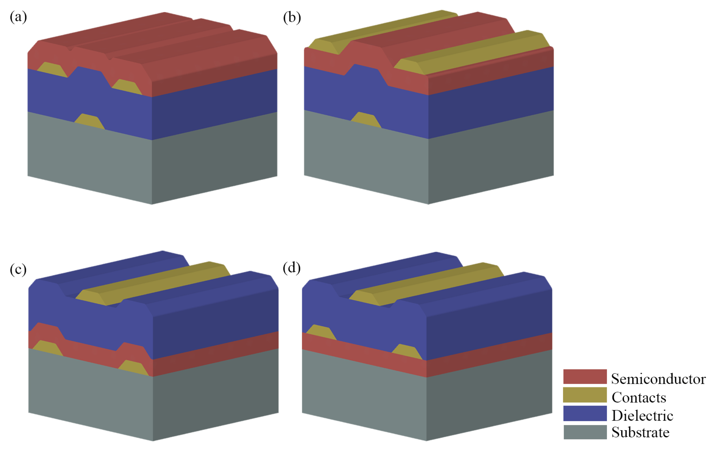 Materials 14 00003 g002