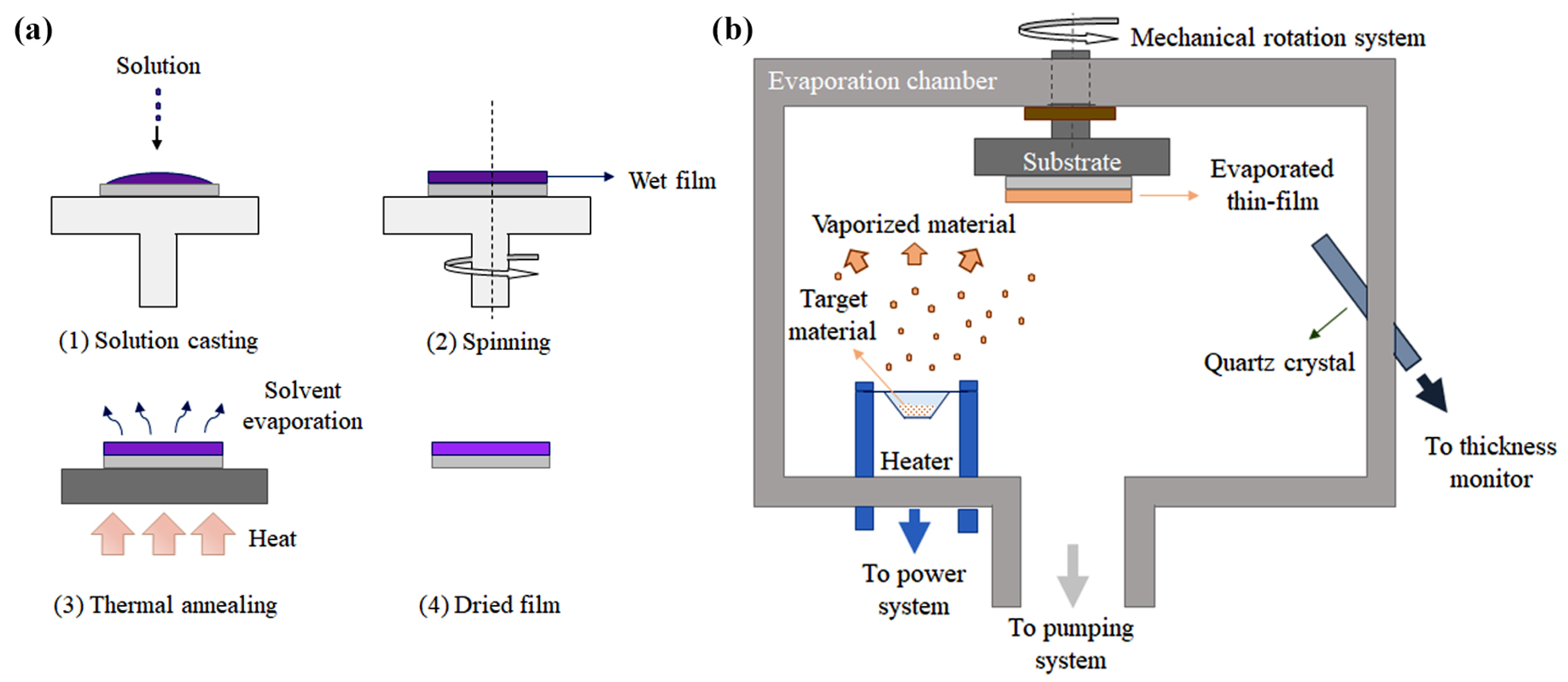 Materials 14 00003 g005