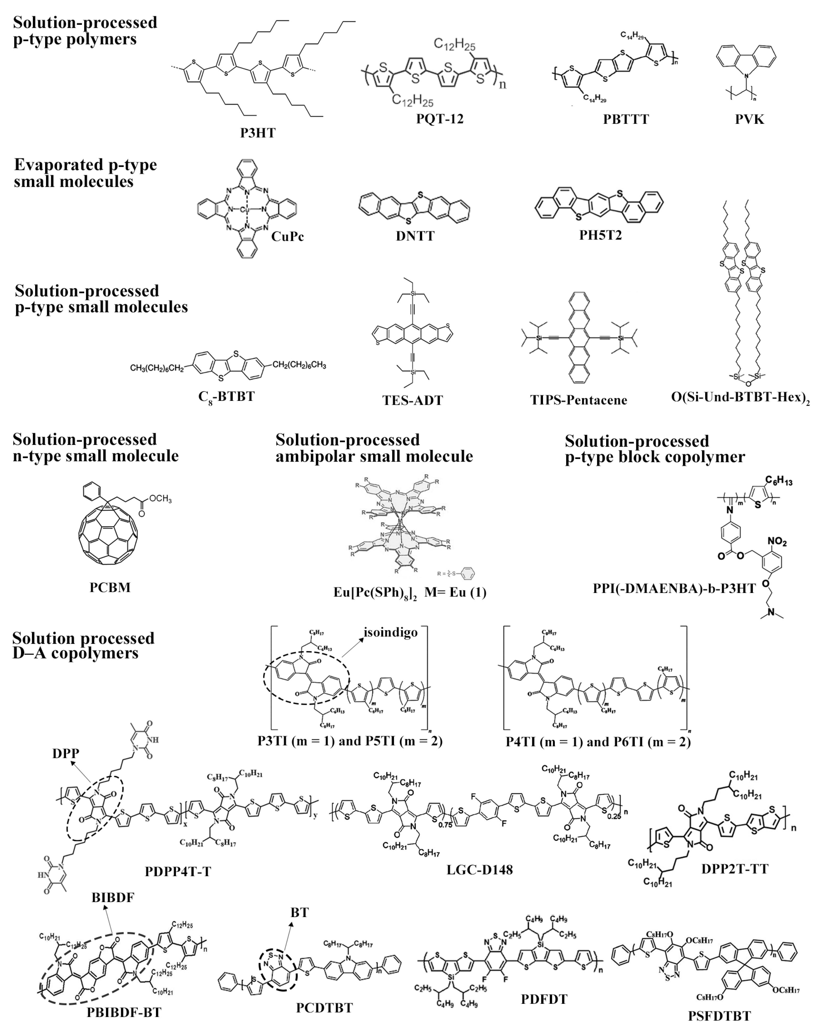 Materials 14 00003 g007