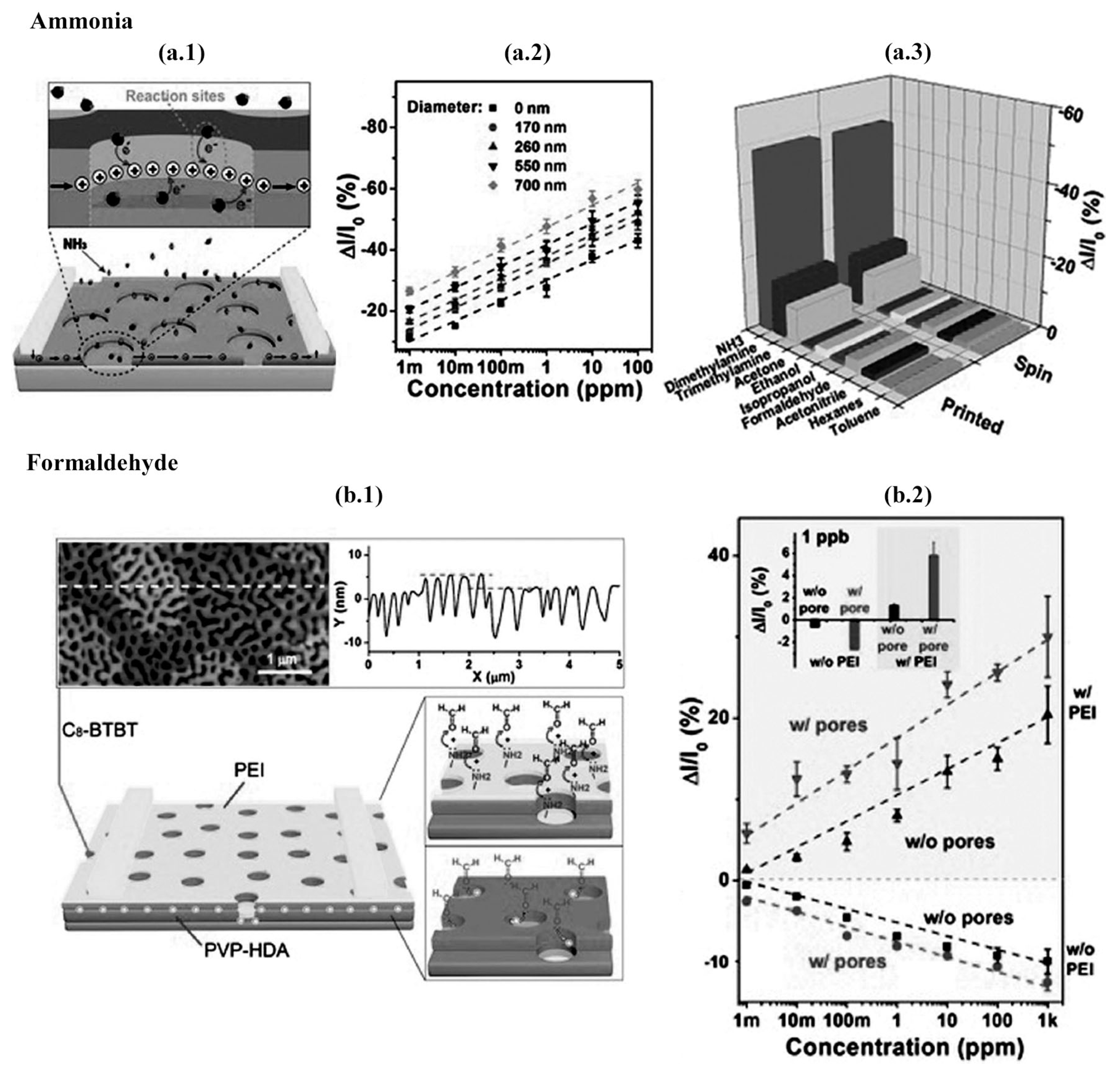 Materials 14 00003 g009