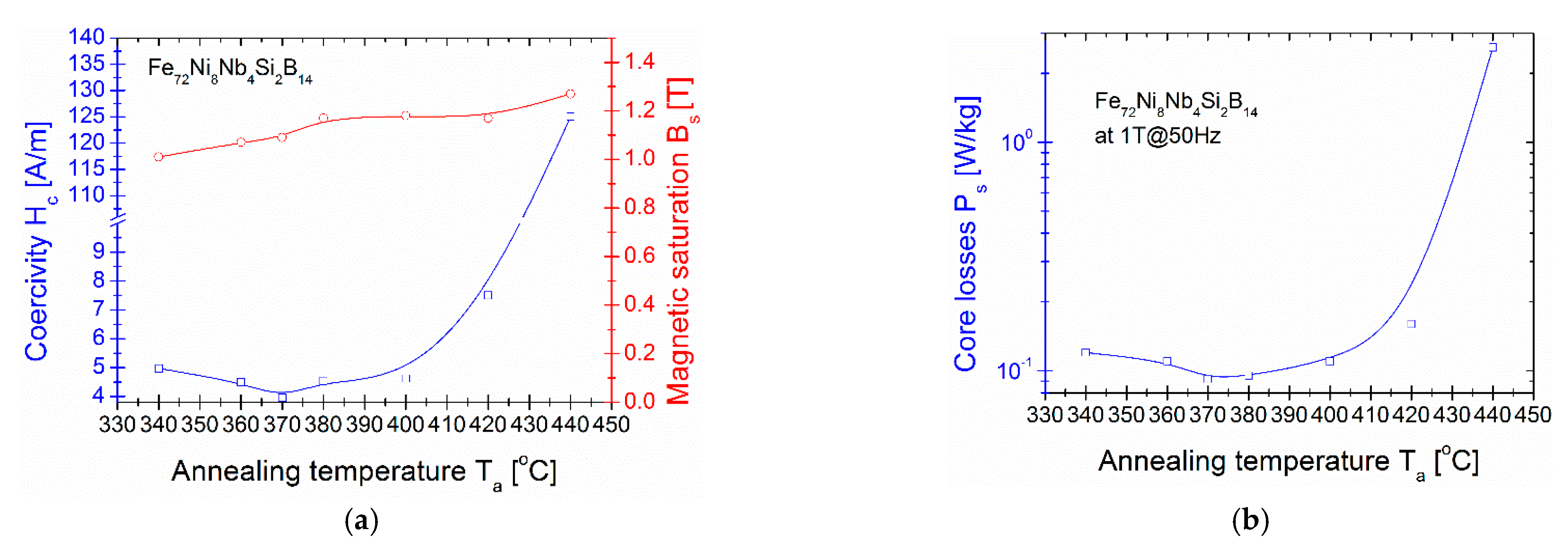 Materials 14 00005 g002
