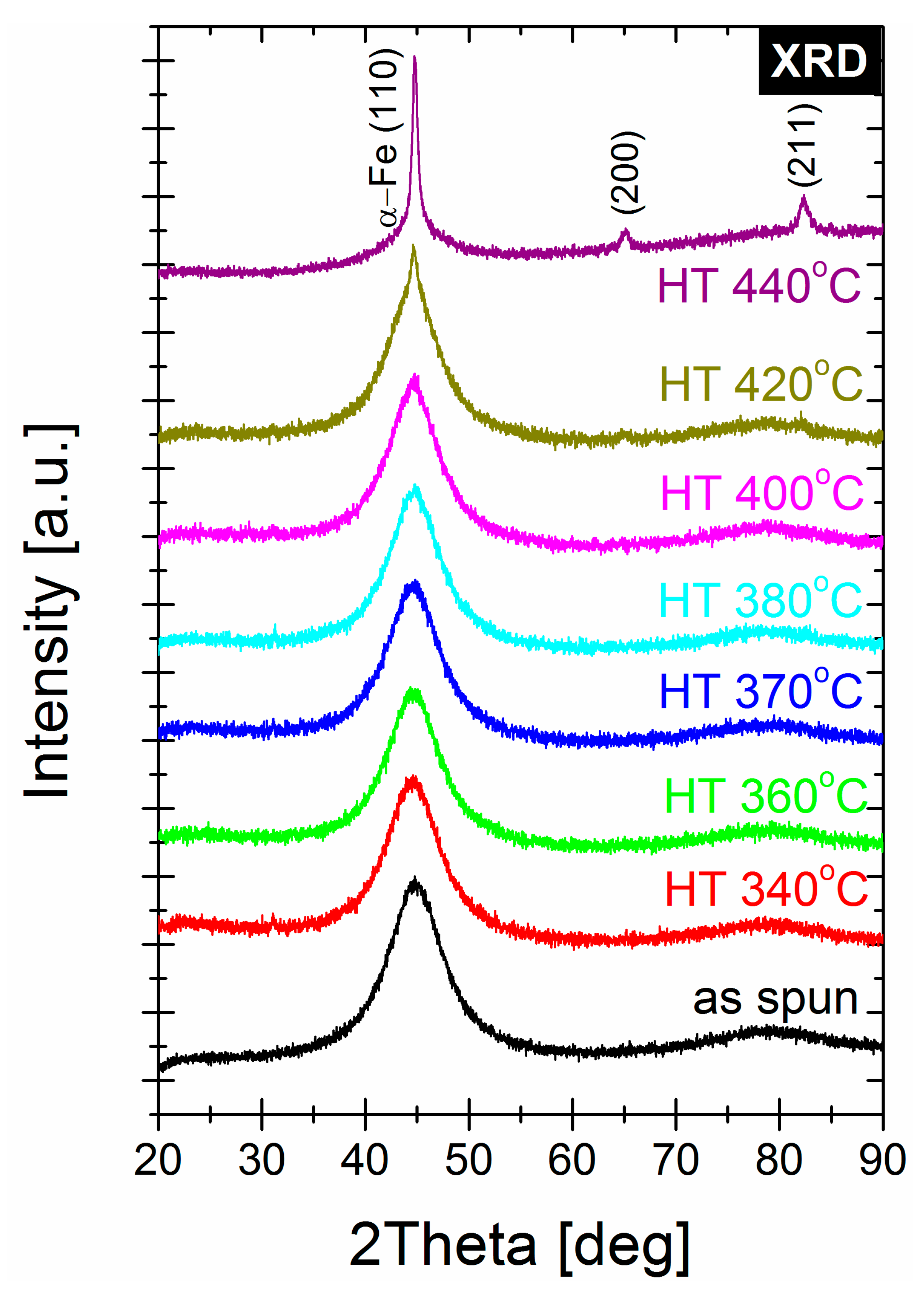 Materials 14 00005 g004