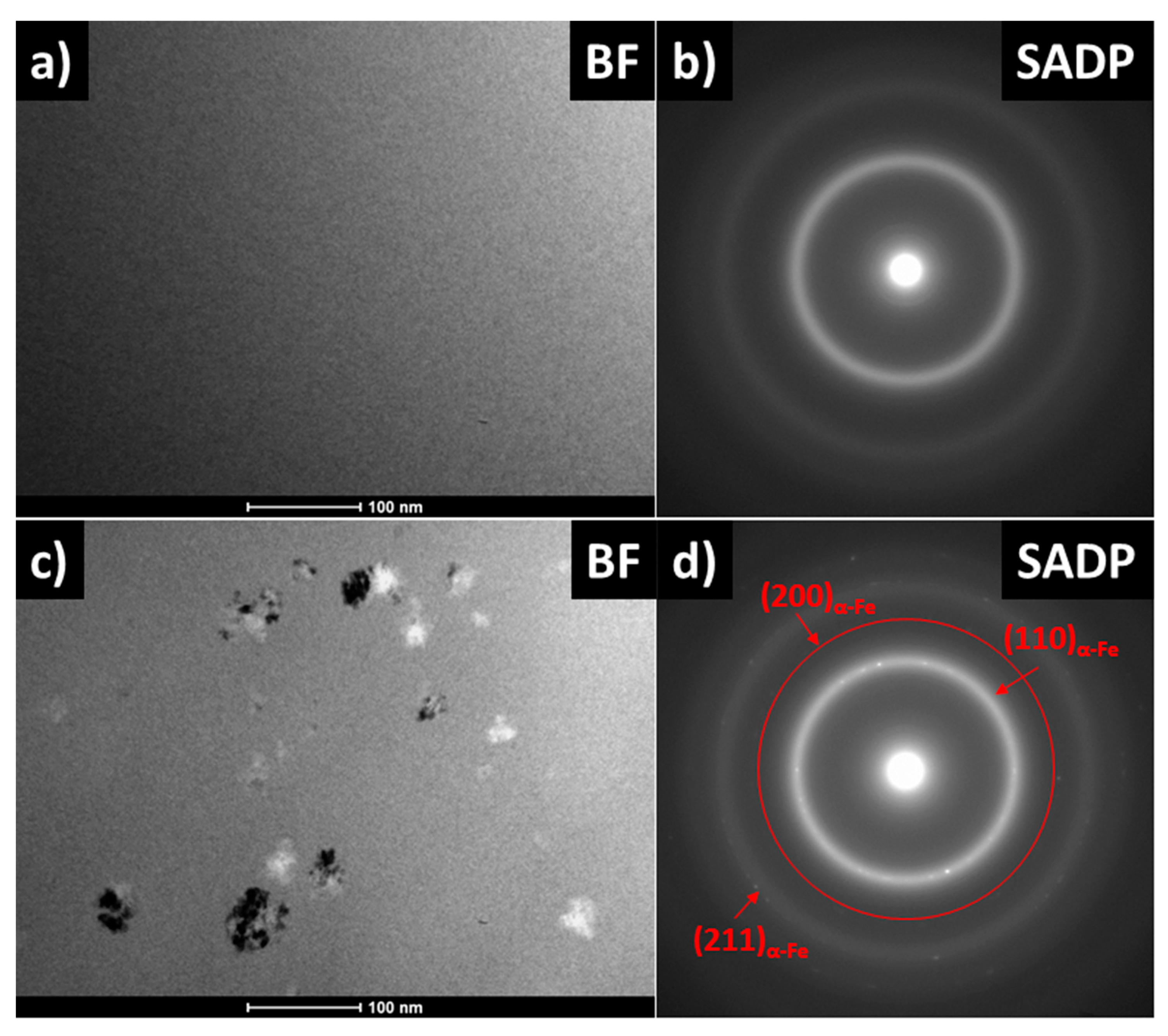 Materials 14 00005 g005