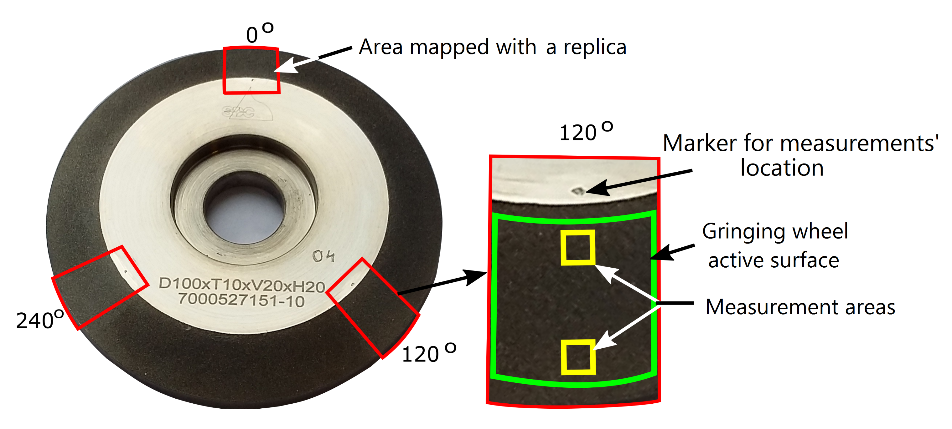 Materials 14 00006 g003