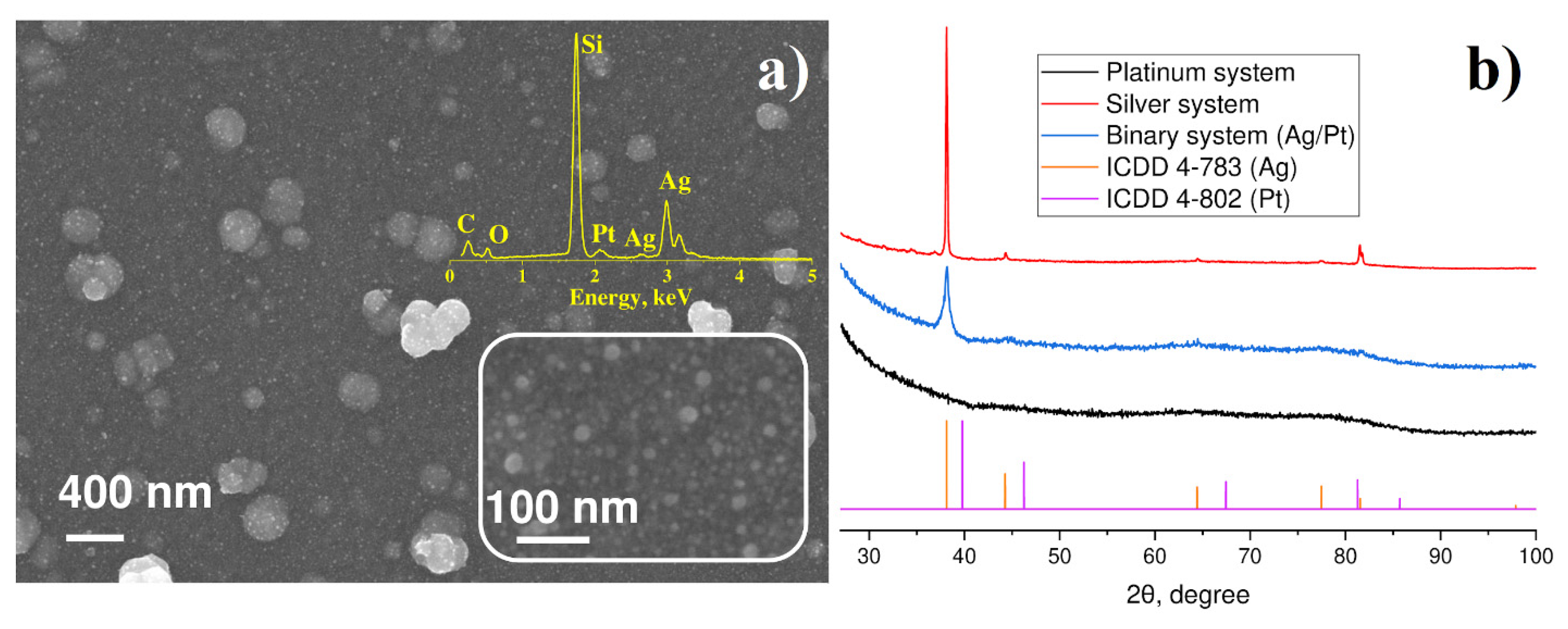 Materials 14 00010 g004