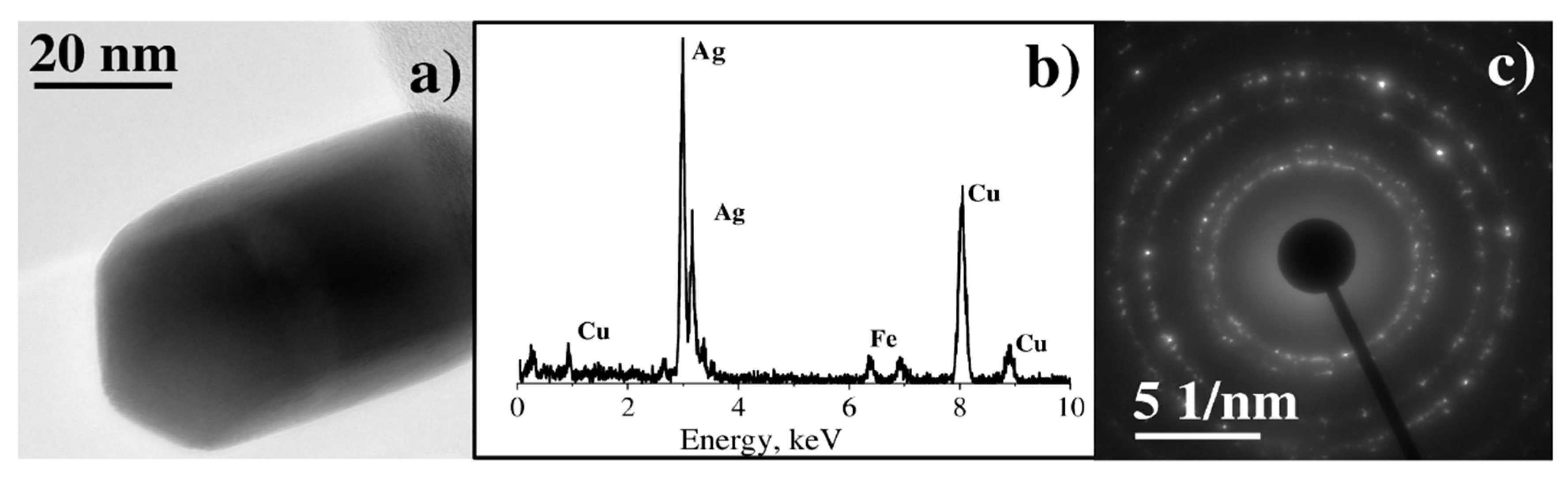 Materials 14 00010 g005
