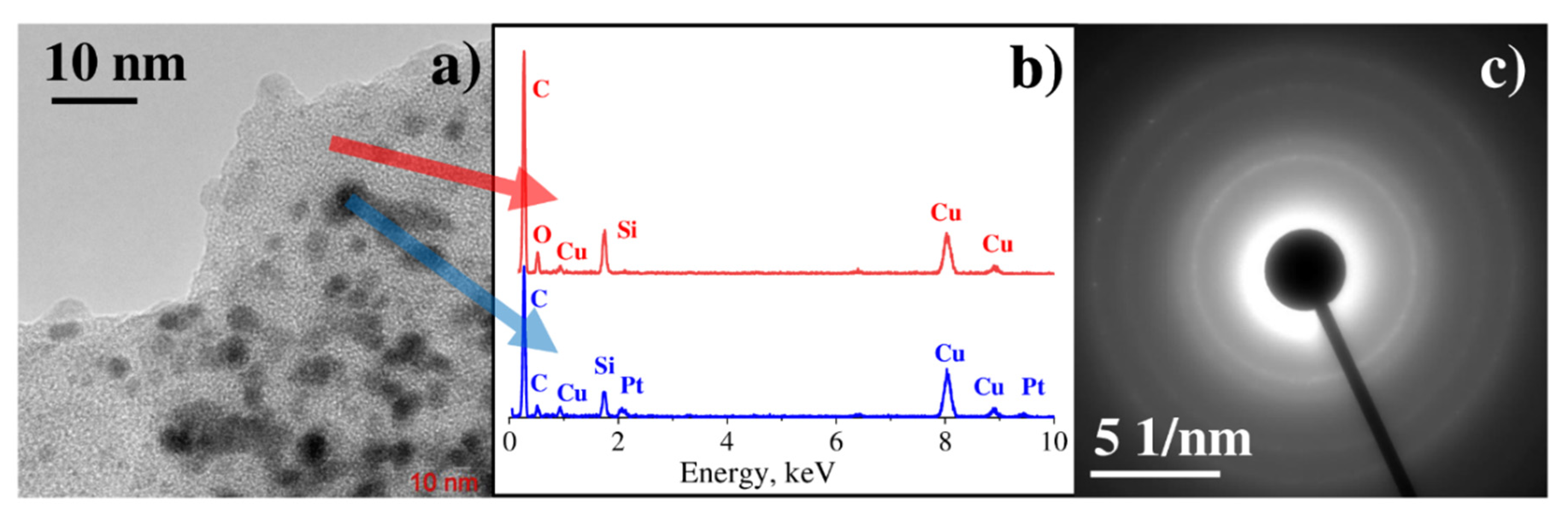 Materials 14 00010 g006