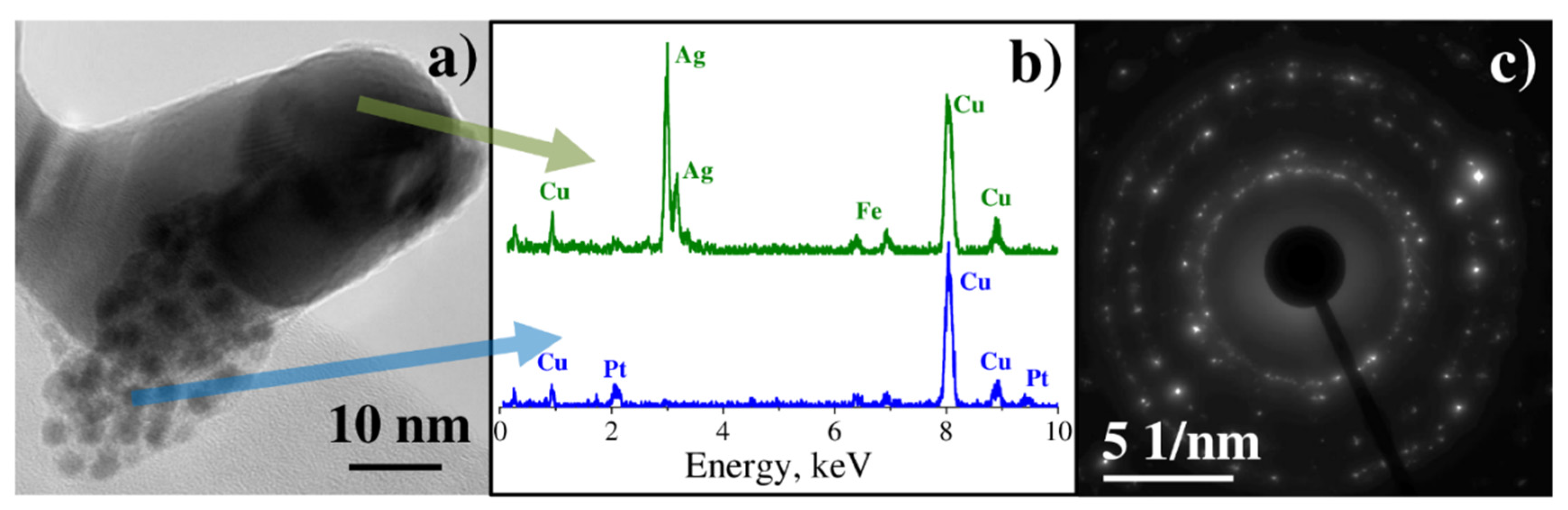 Materials 14 00010 g007