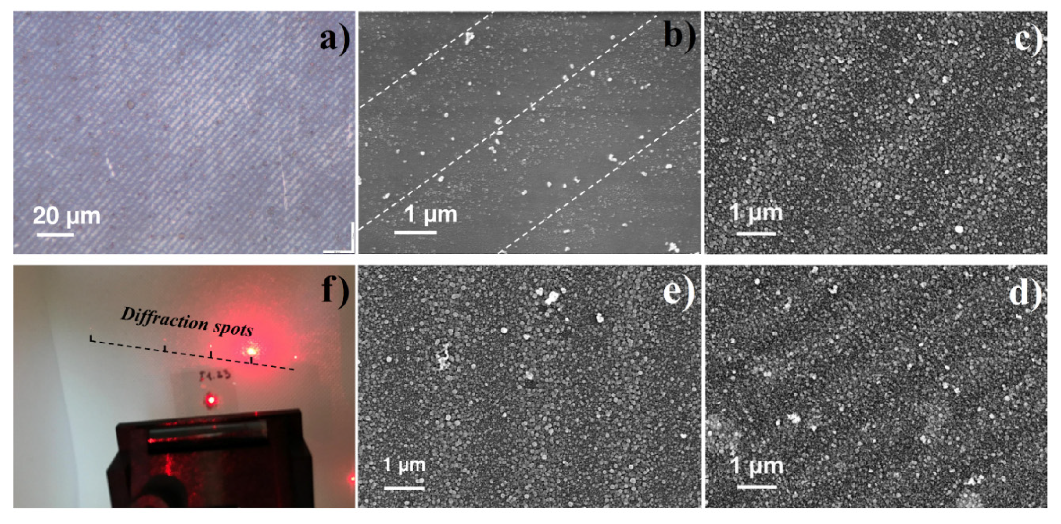 Materials 14 00010 g009