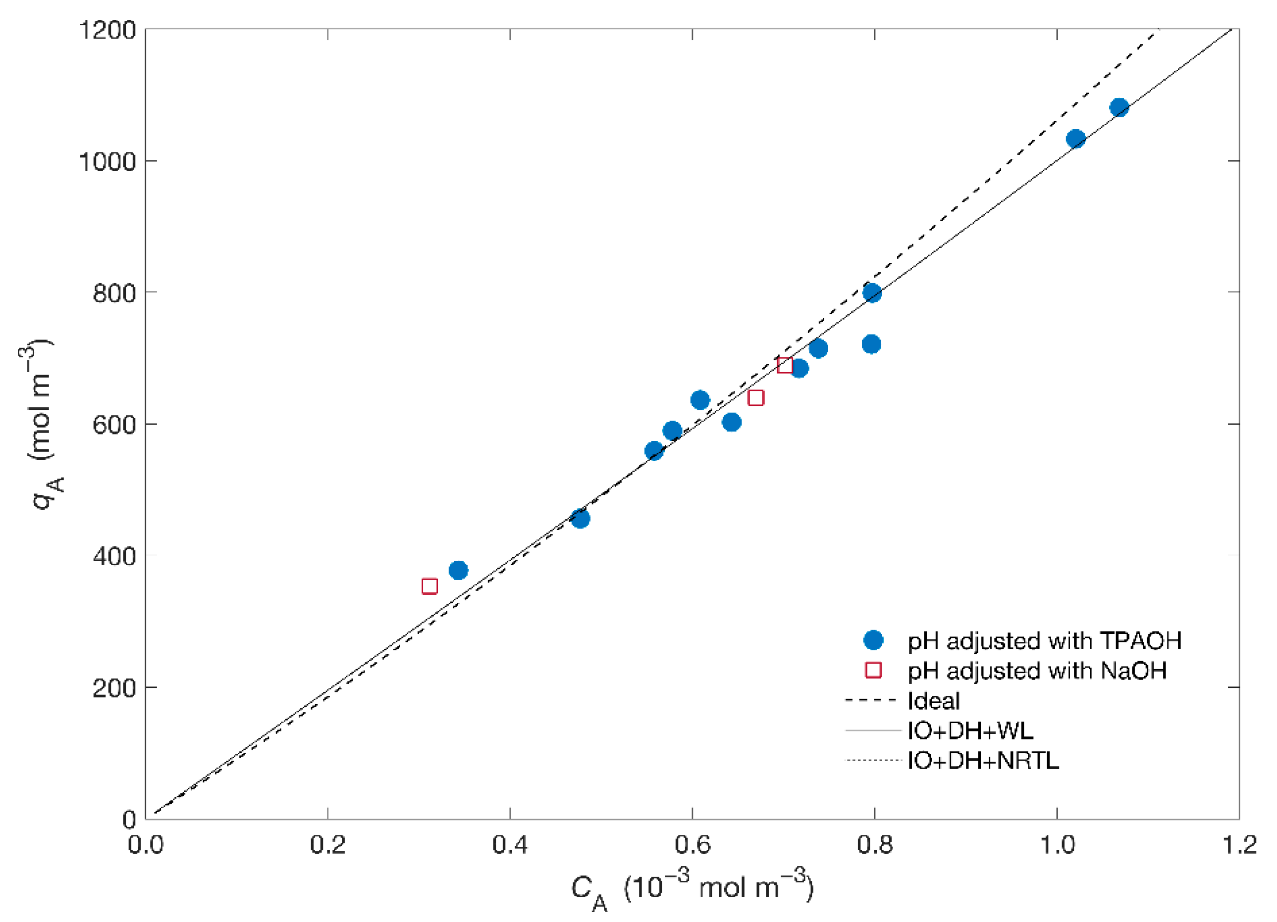 Materials 14 00011 g001