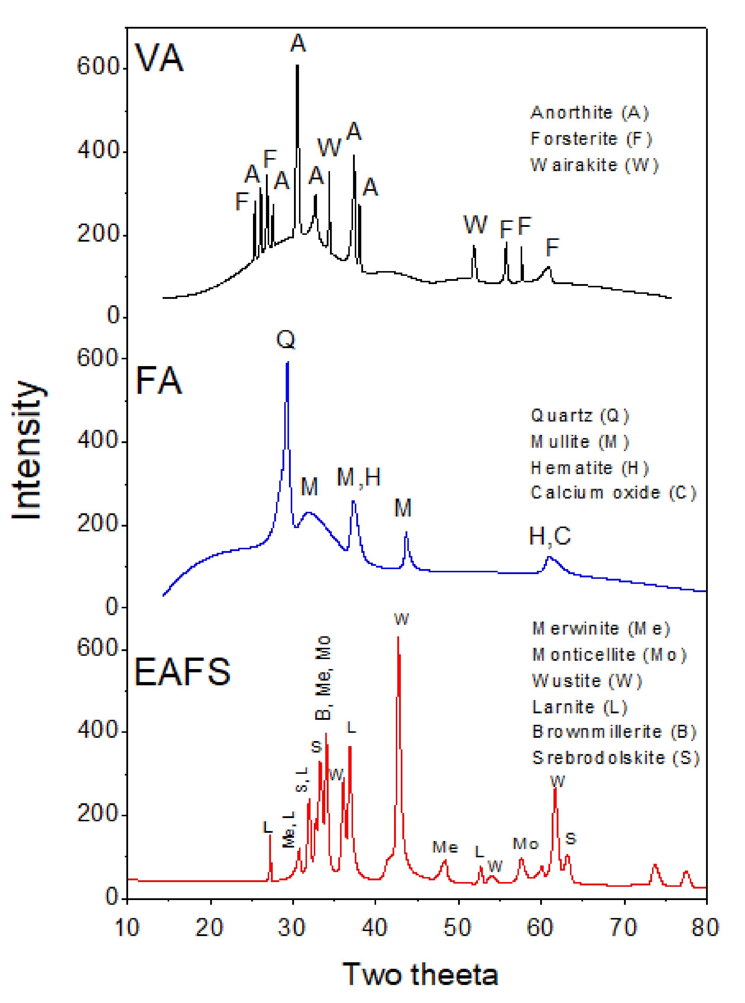 Materials 14 00021 g002