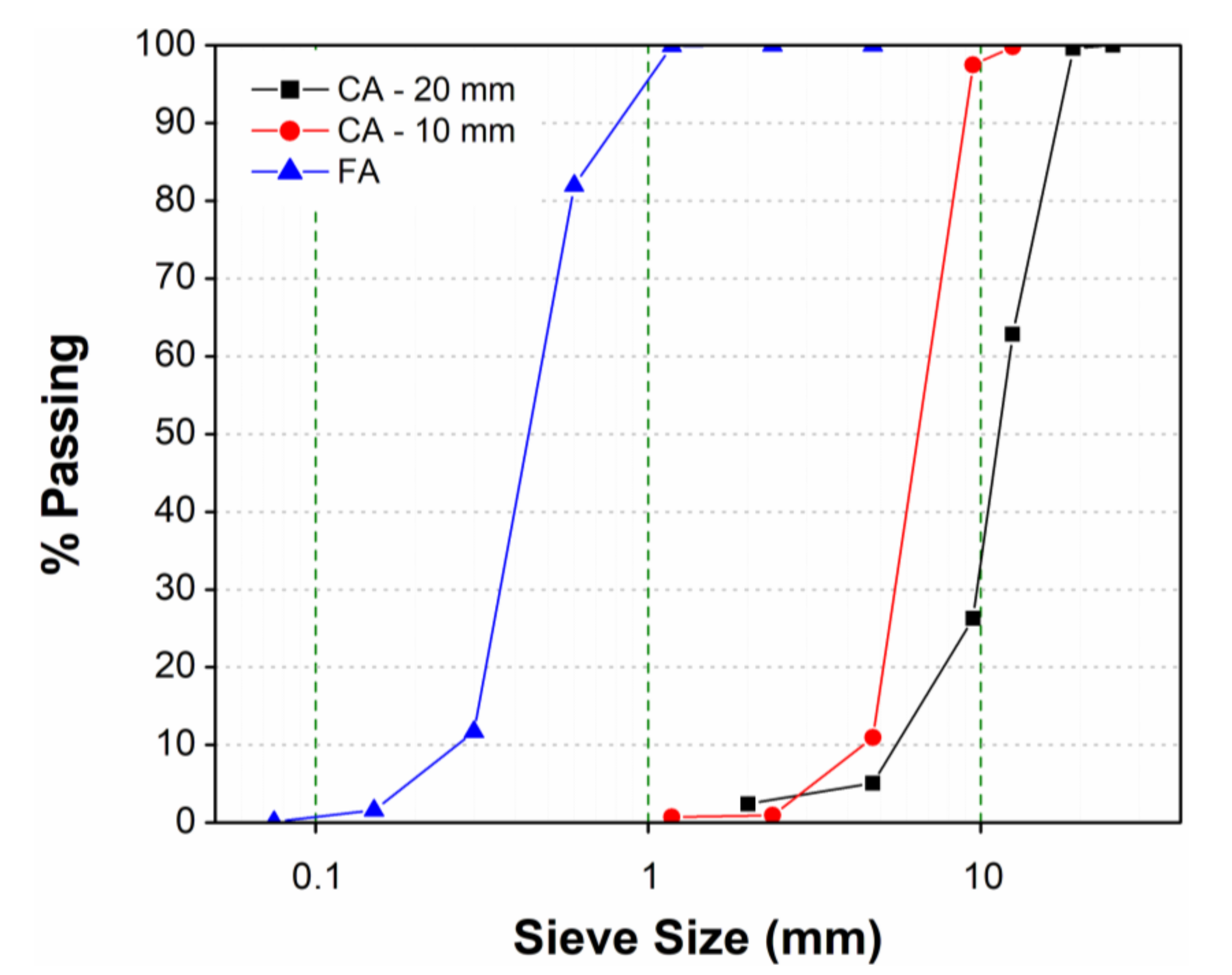 Materials 14 00021 g003
