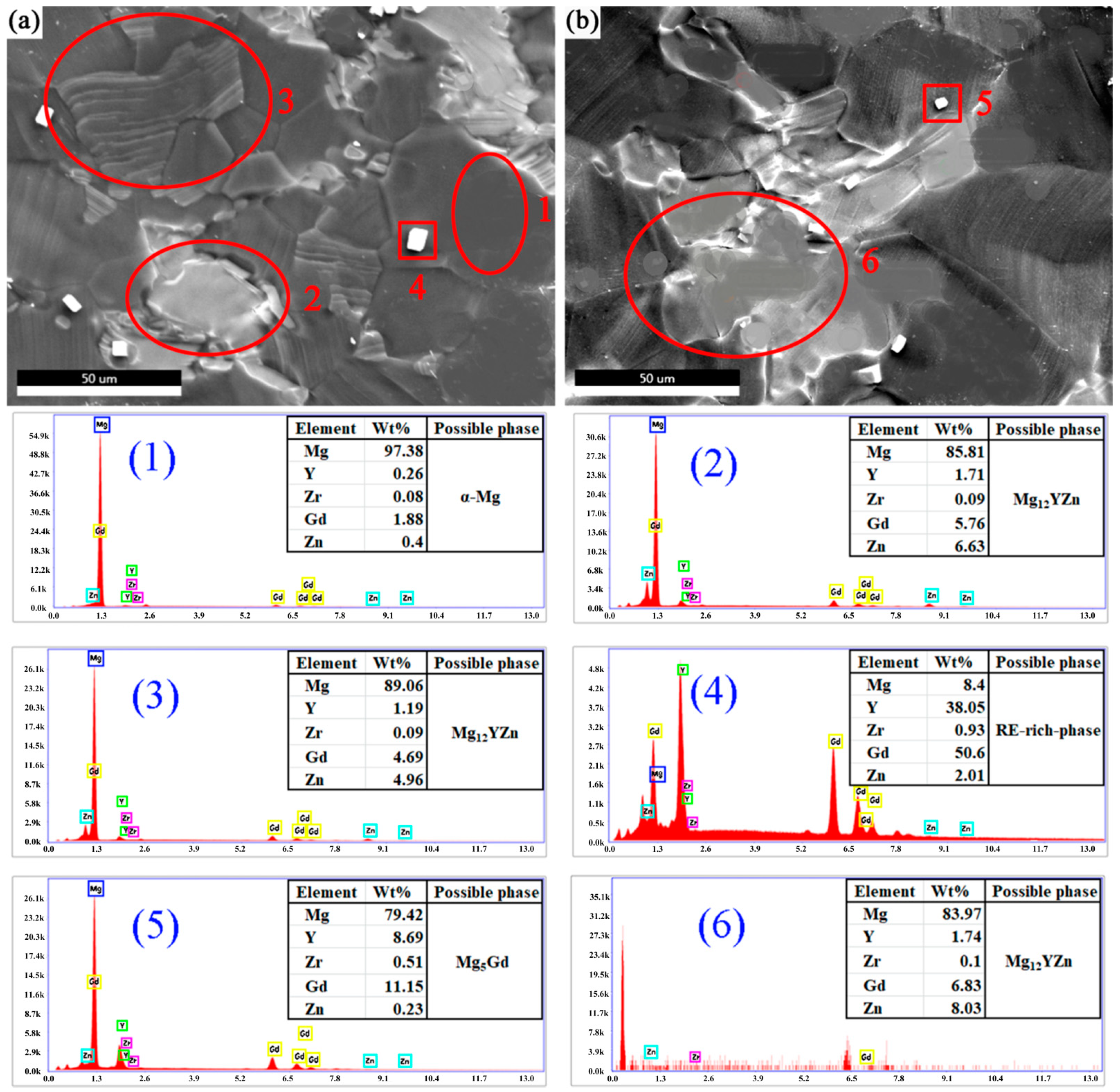 Materials 14 00036 g004