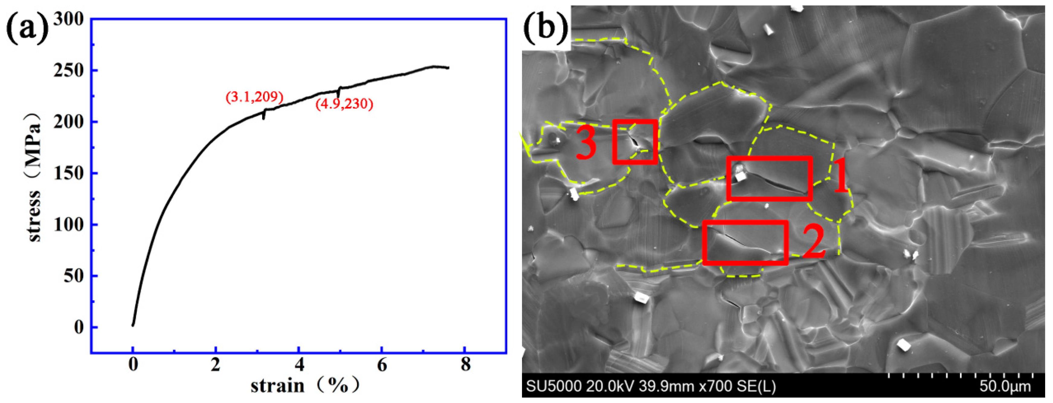 Materials 14 00036 g009