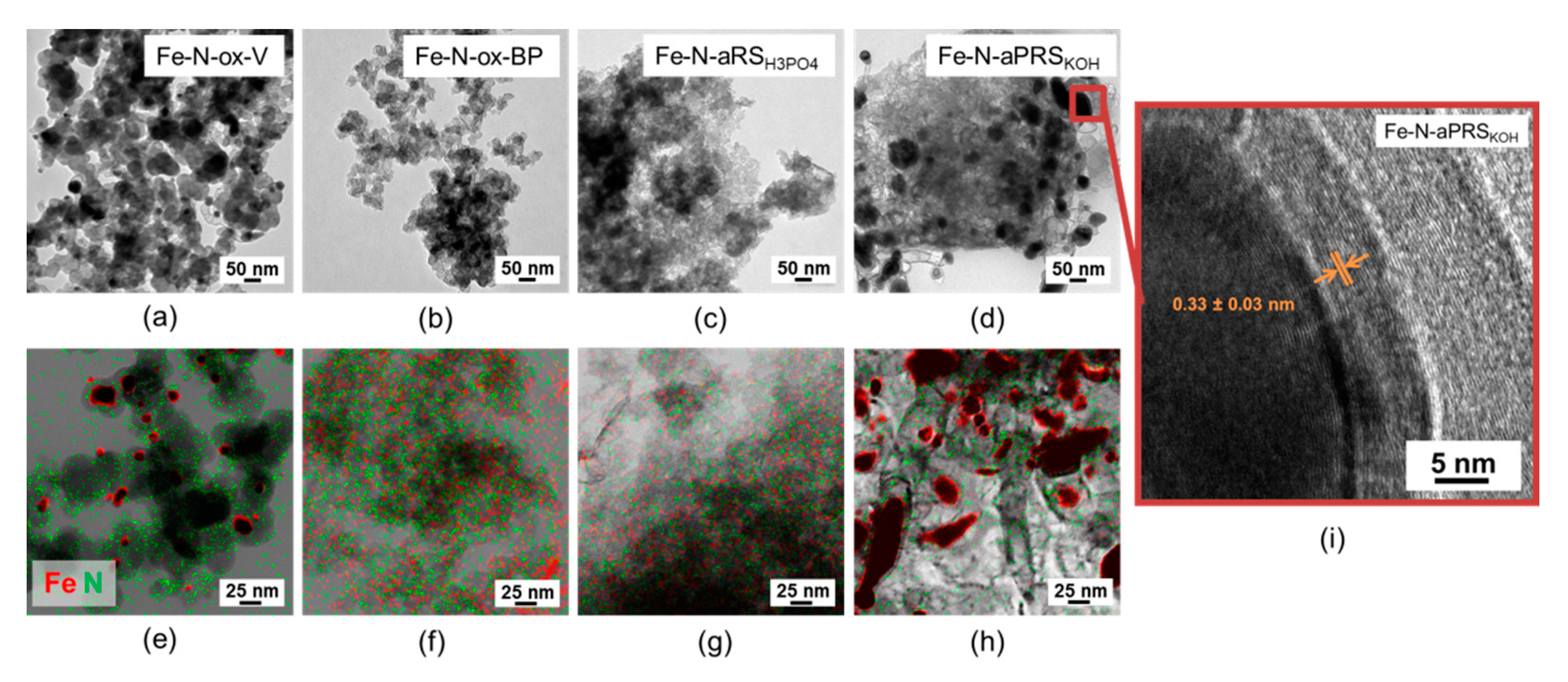 Materials 14 00045 g005