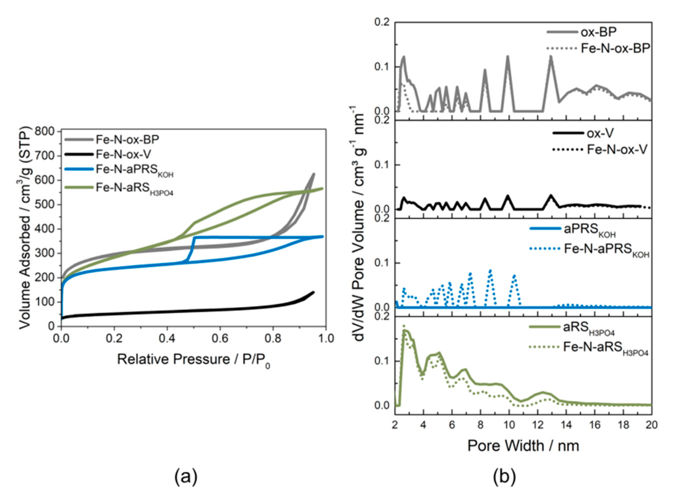 Materials 14 00045 g008