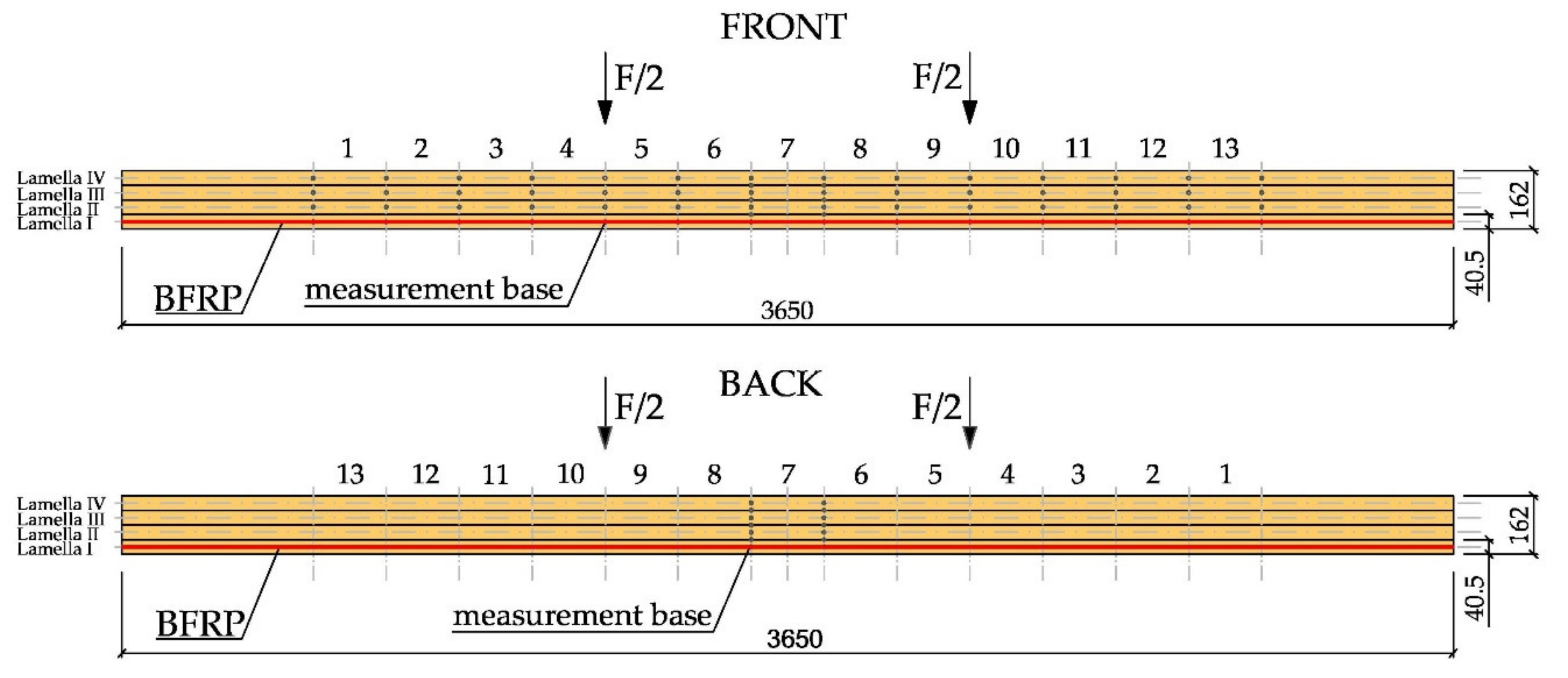 Materials 14 00051 g004