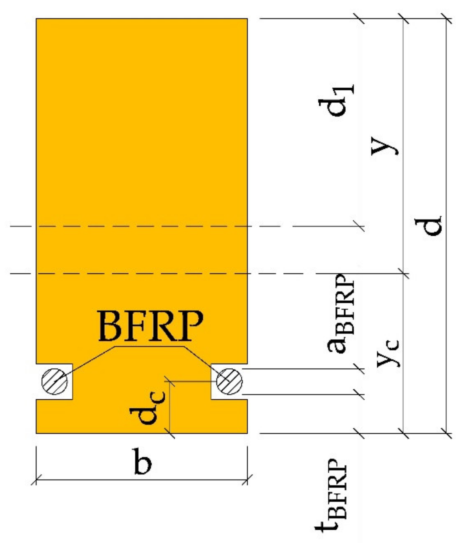 Materials 14 00051 g005
