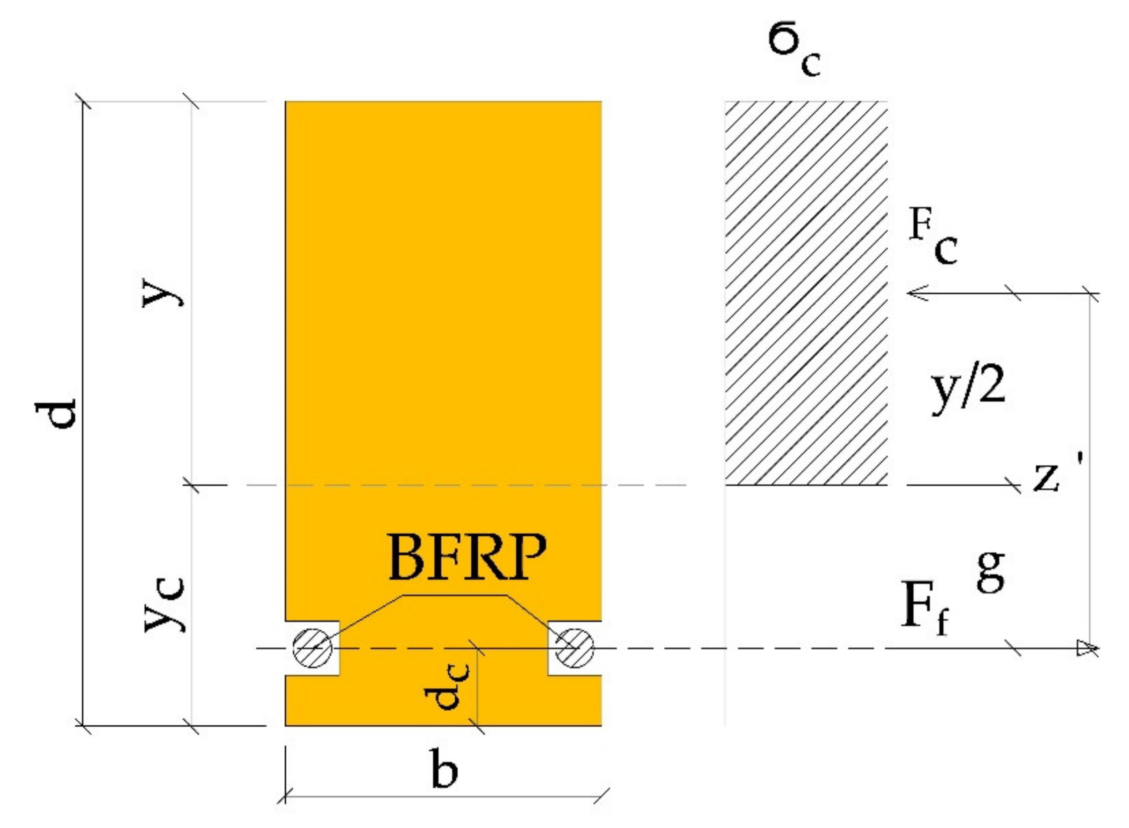 Materials 14 00051 g007