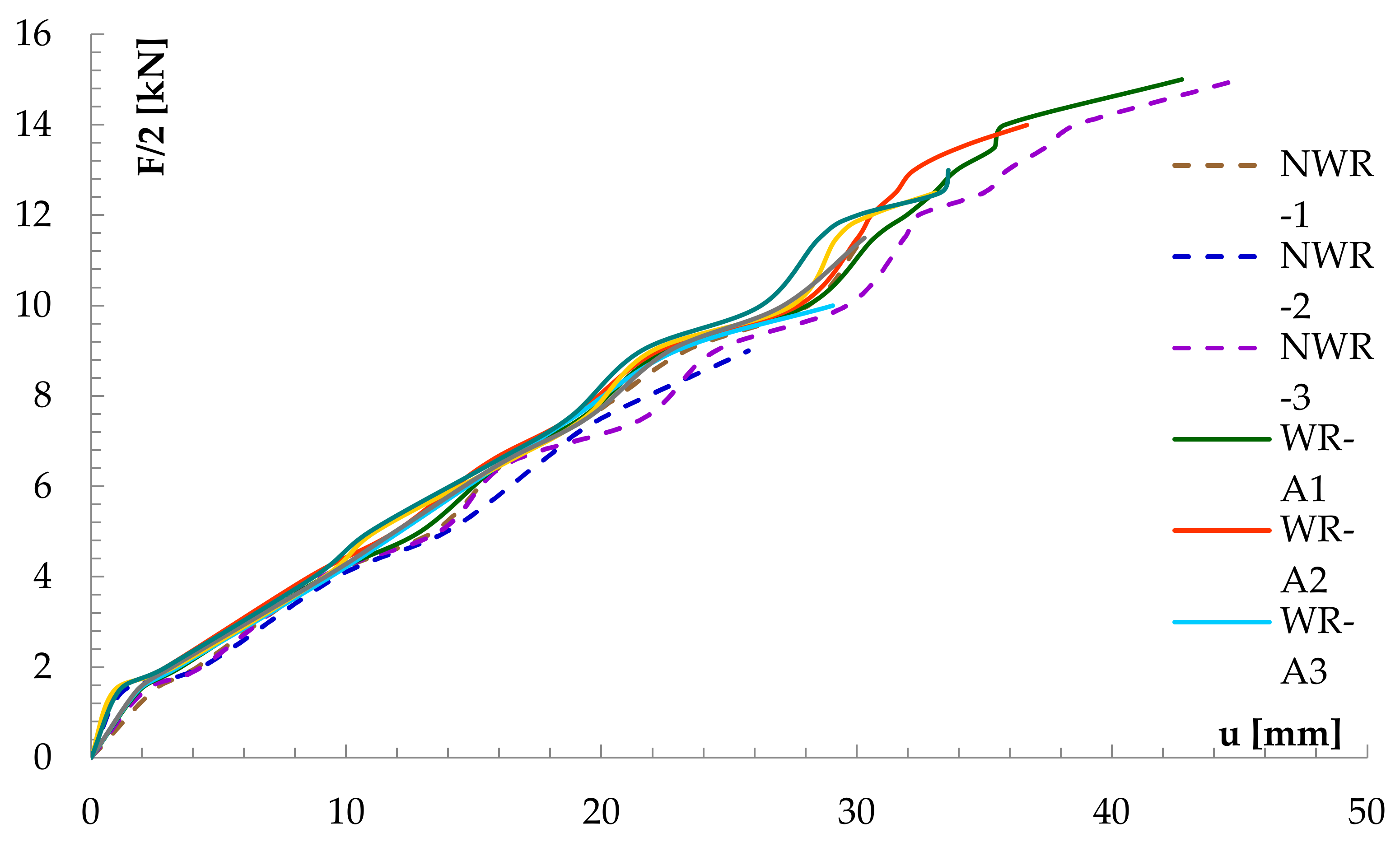 Materials 14 00051 g009