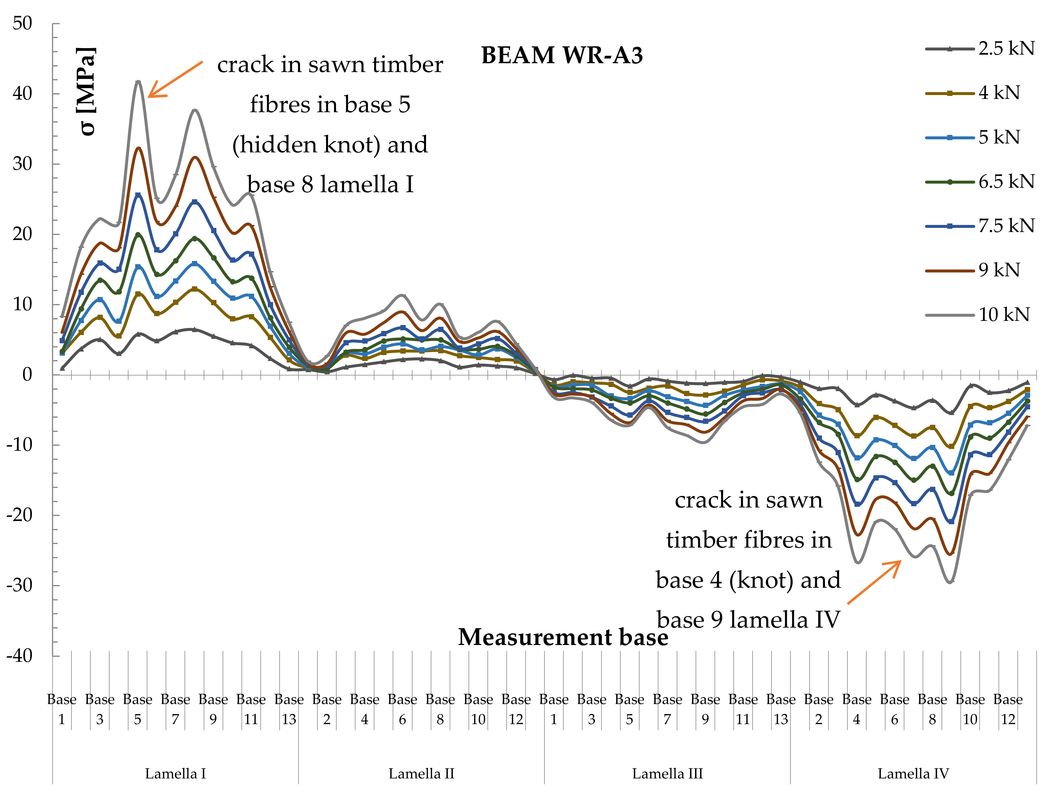 Materials 14 00051 g010