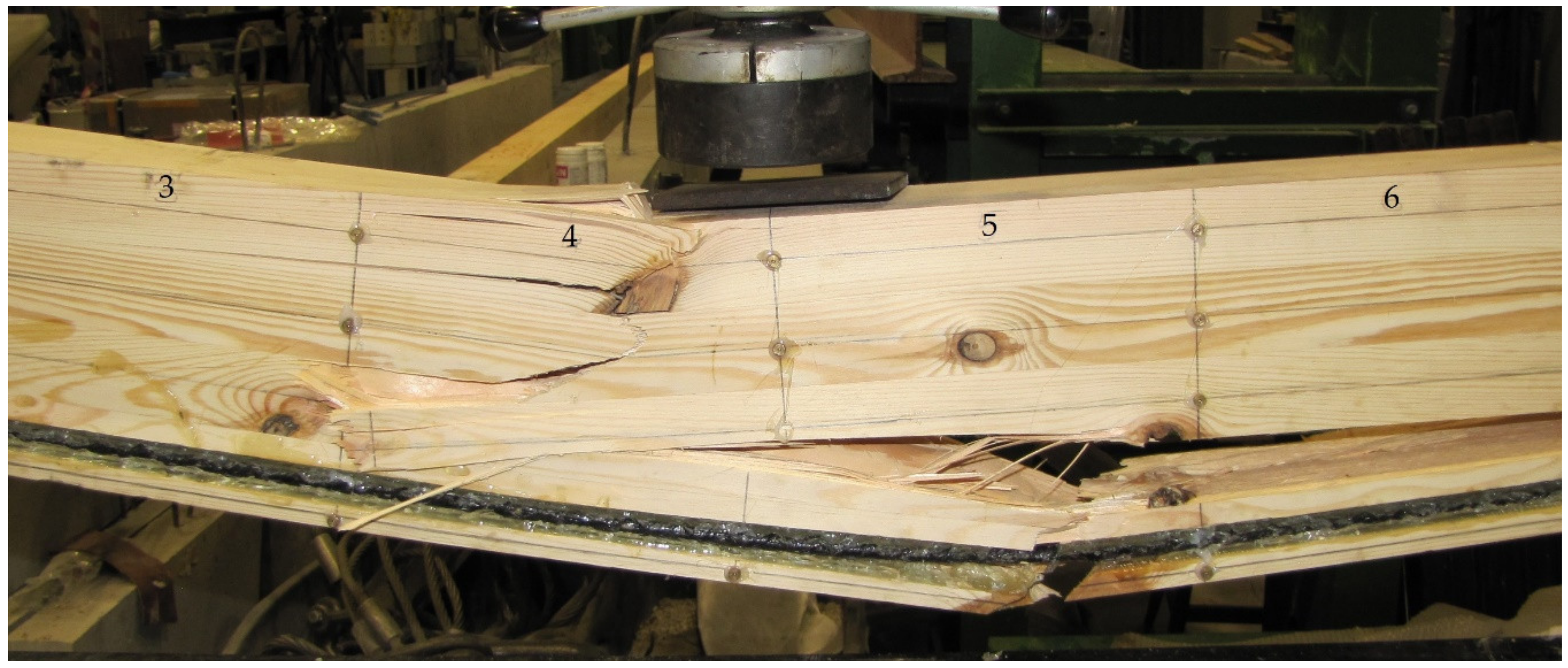 Materials 14 00051 g012