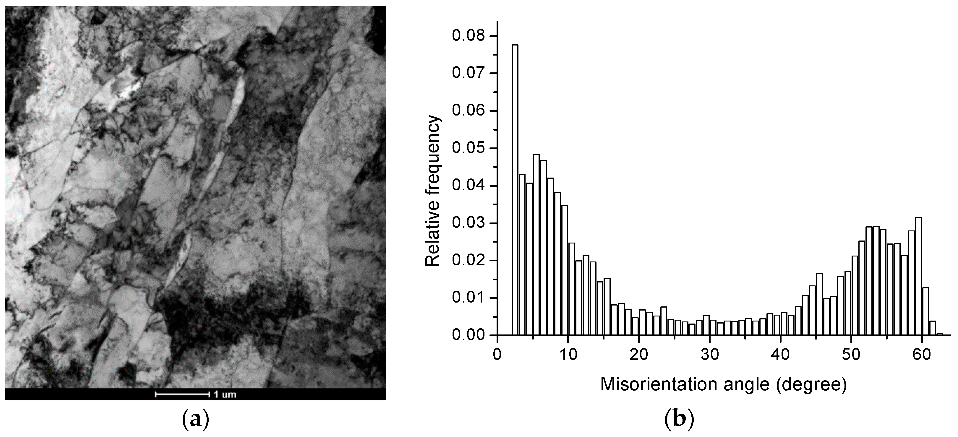 Materials 14 00061 g002 Materials 14 00061 g002