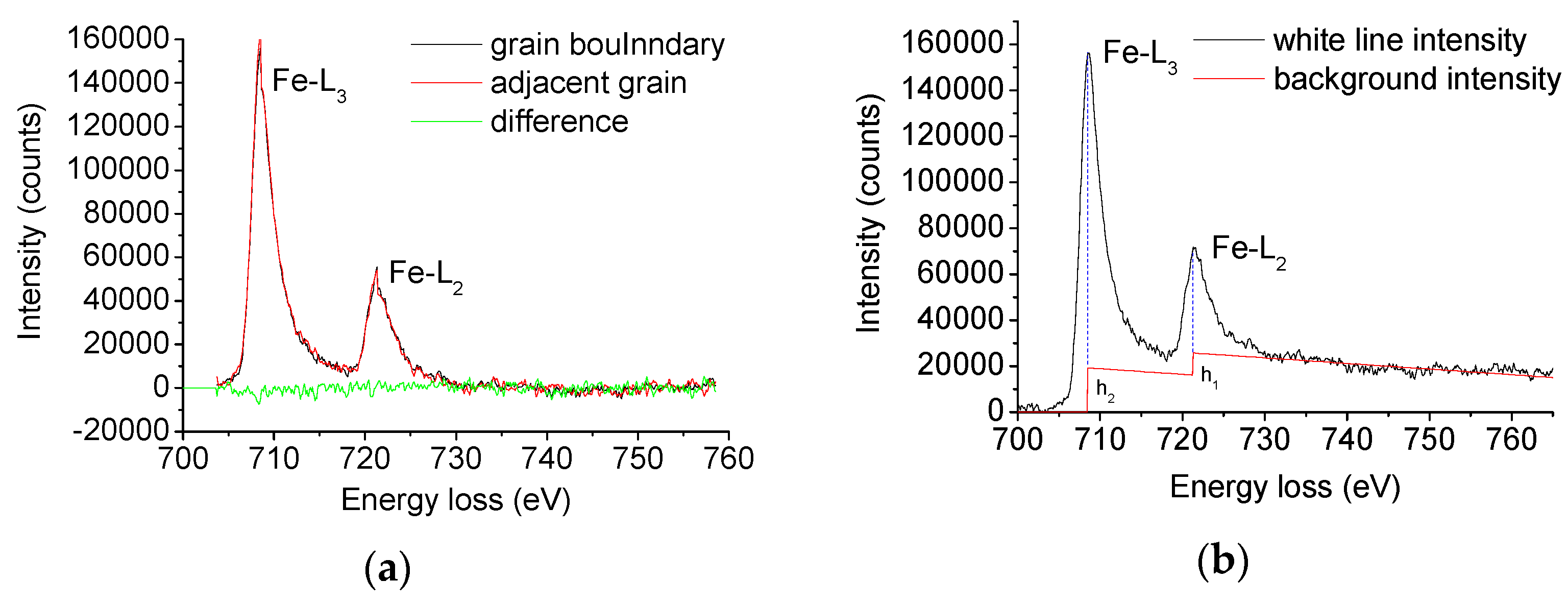 Materials 14 00061 g006 Materials 14 00061 g006