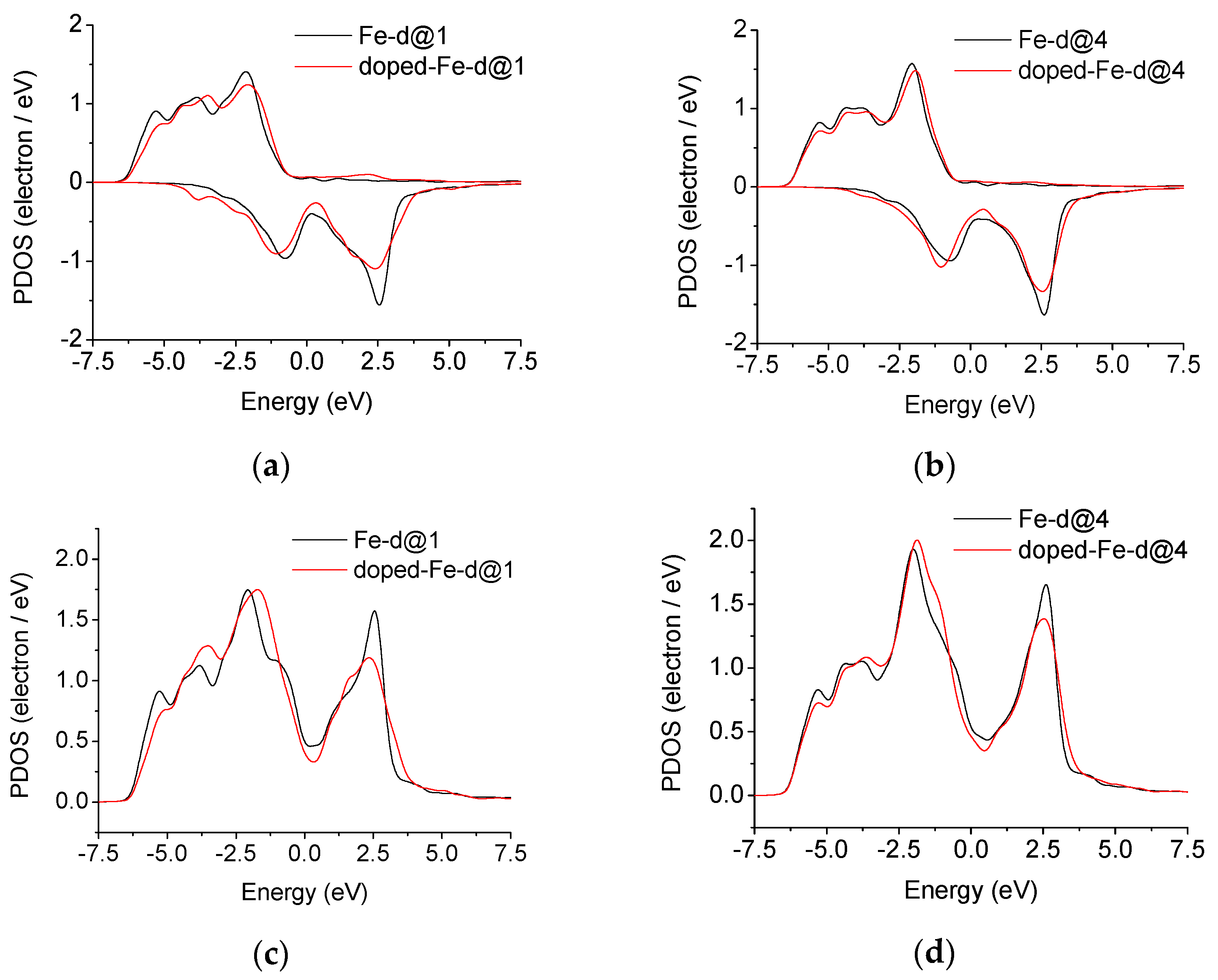 Materials 14 00061 g007 Materials 14 00061 g007