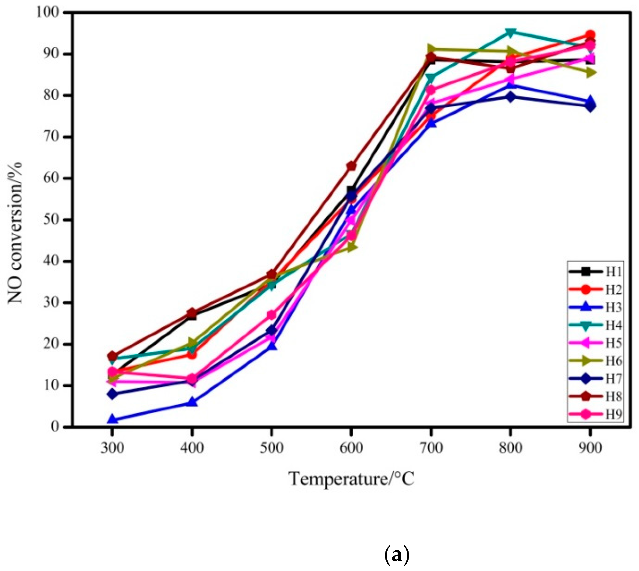 Materials 14 00068 g003a