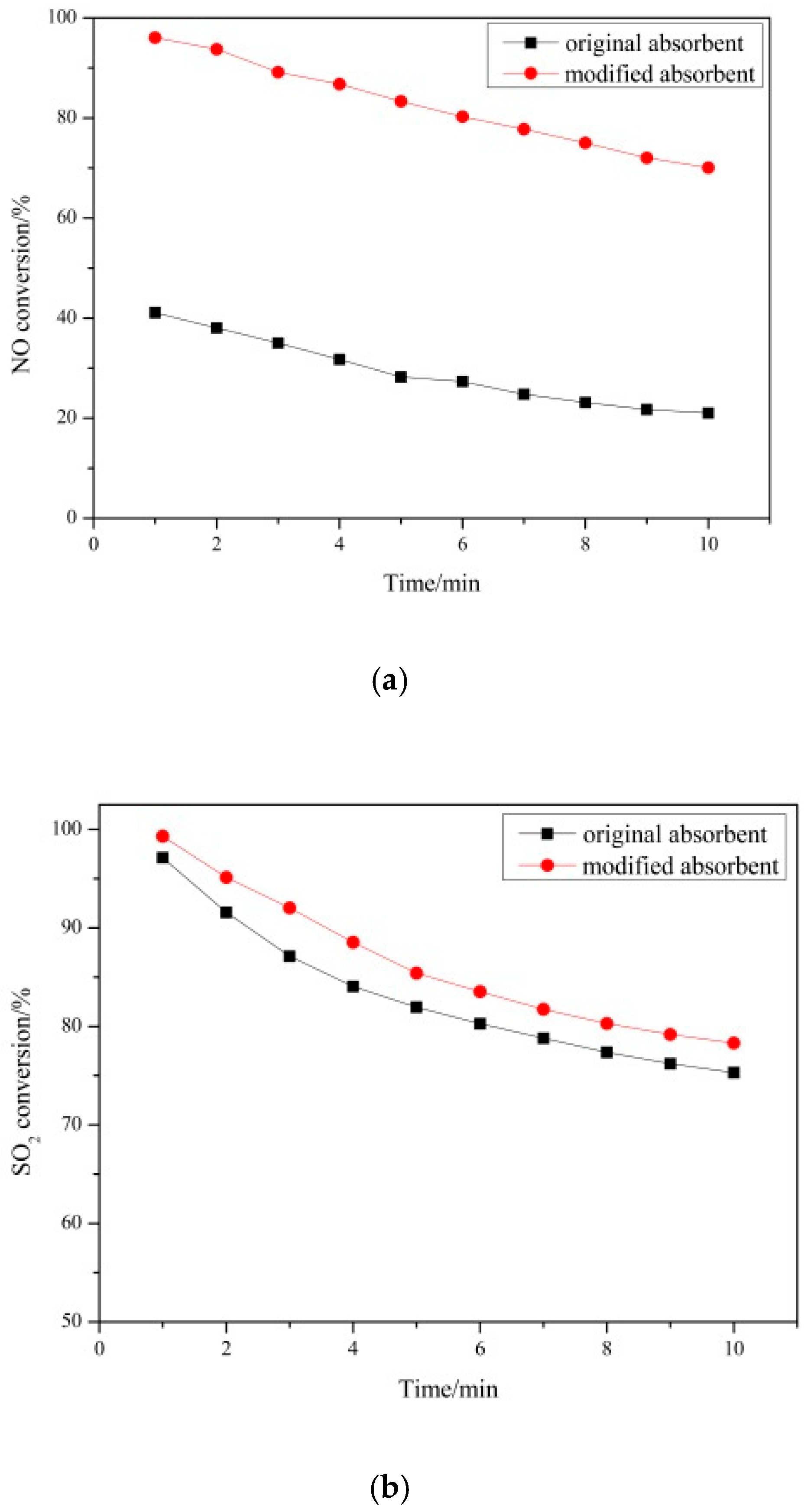 Materials 14 00068 g004