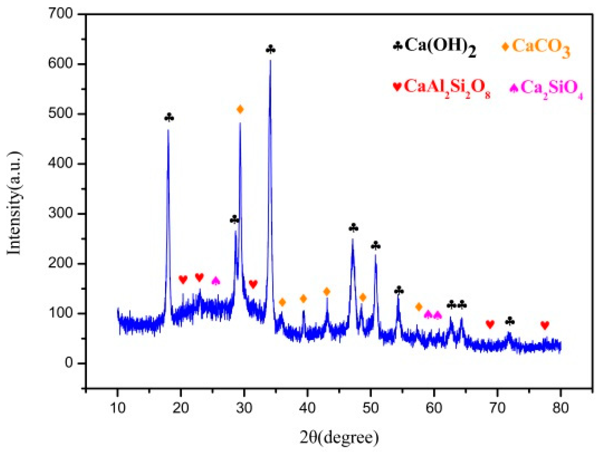 Materials 14 00068 g005