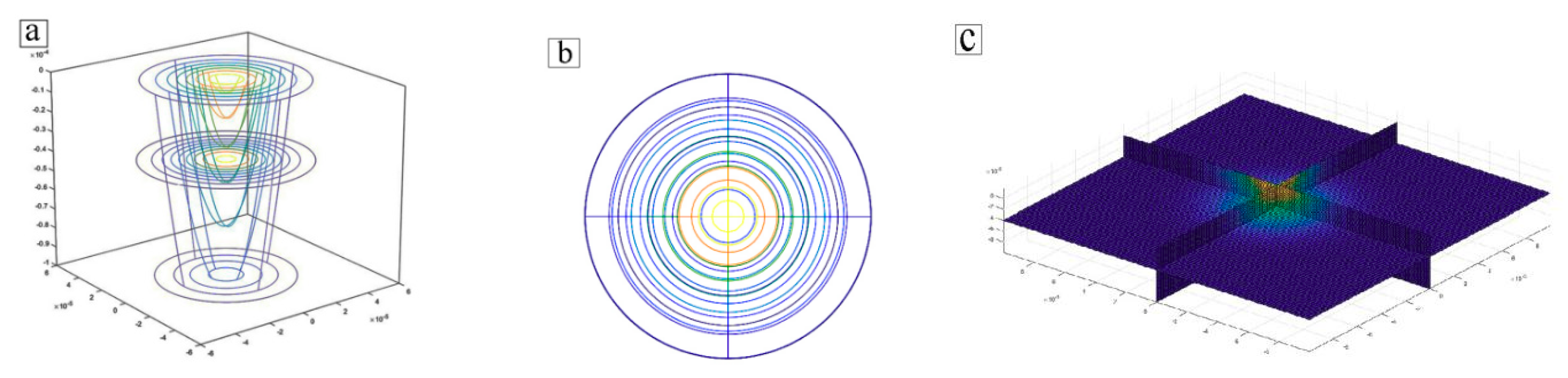 Materials 14 00075 g001