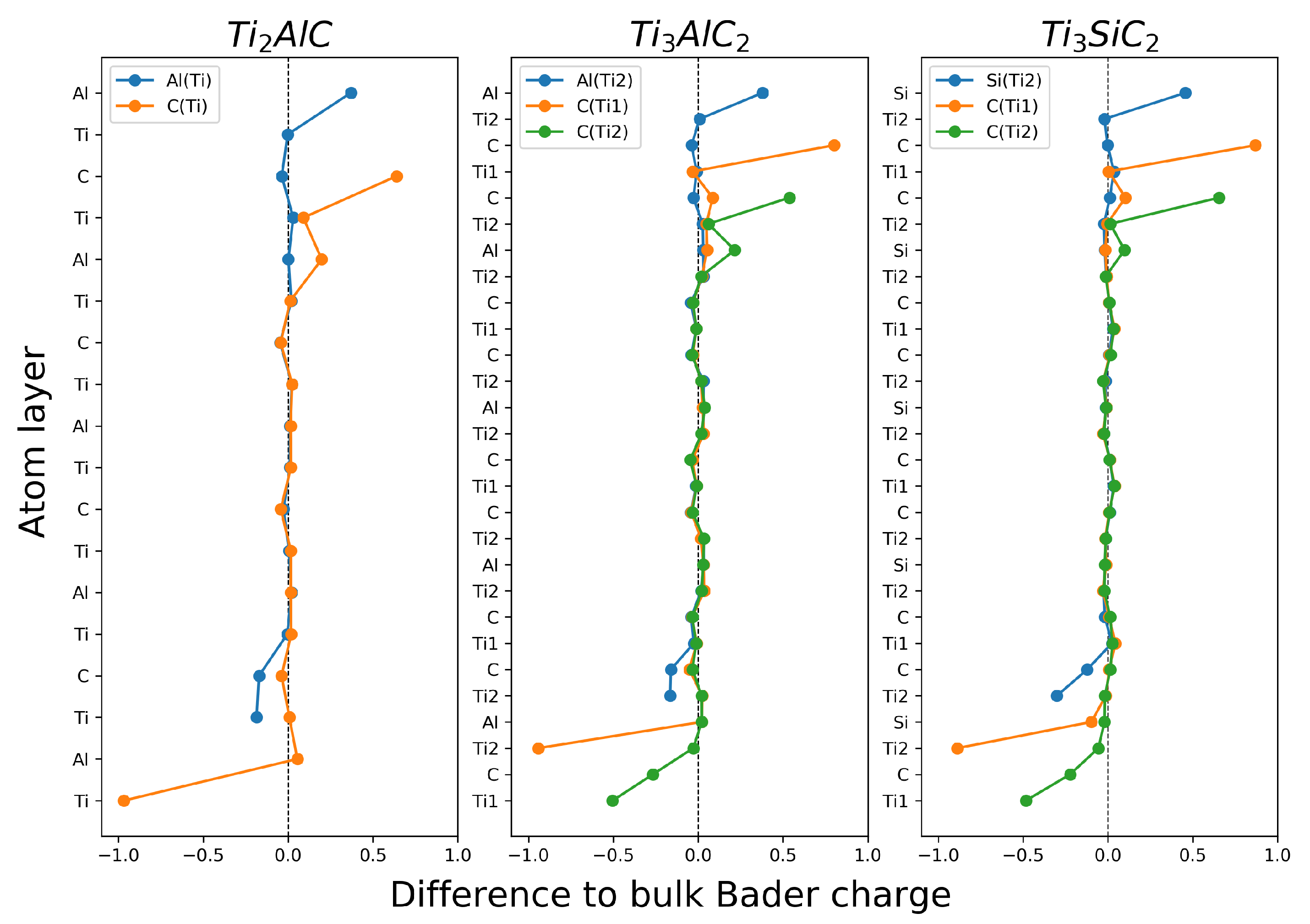 Materials 14 00077 g004
