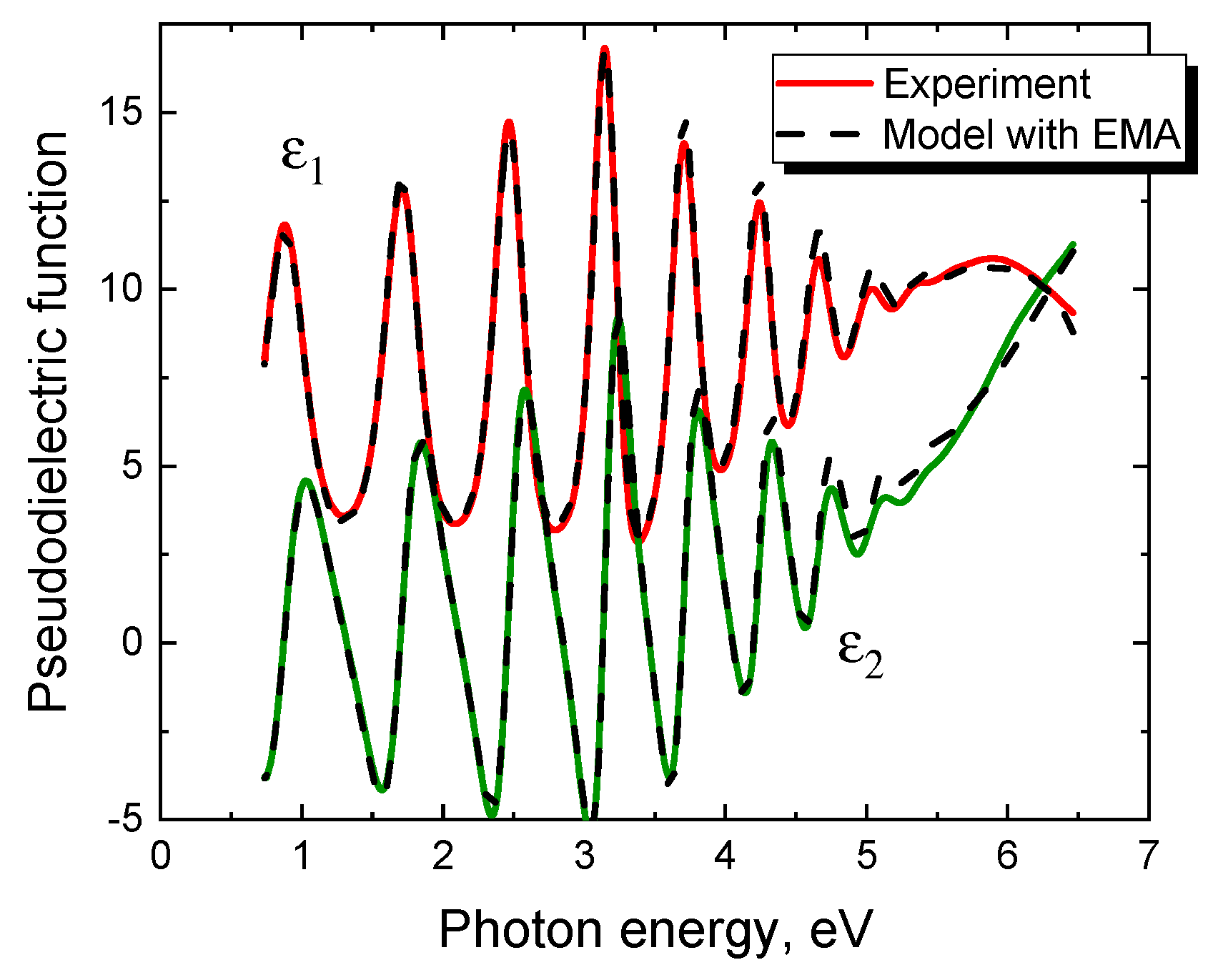 Materials 14 00078 g003