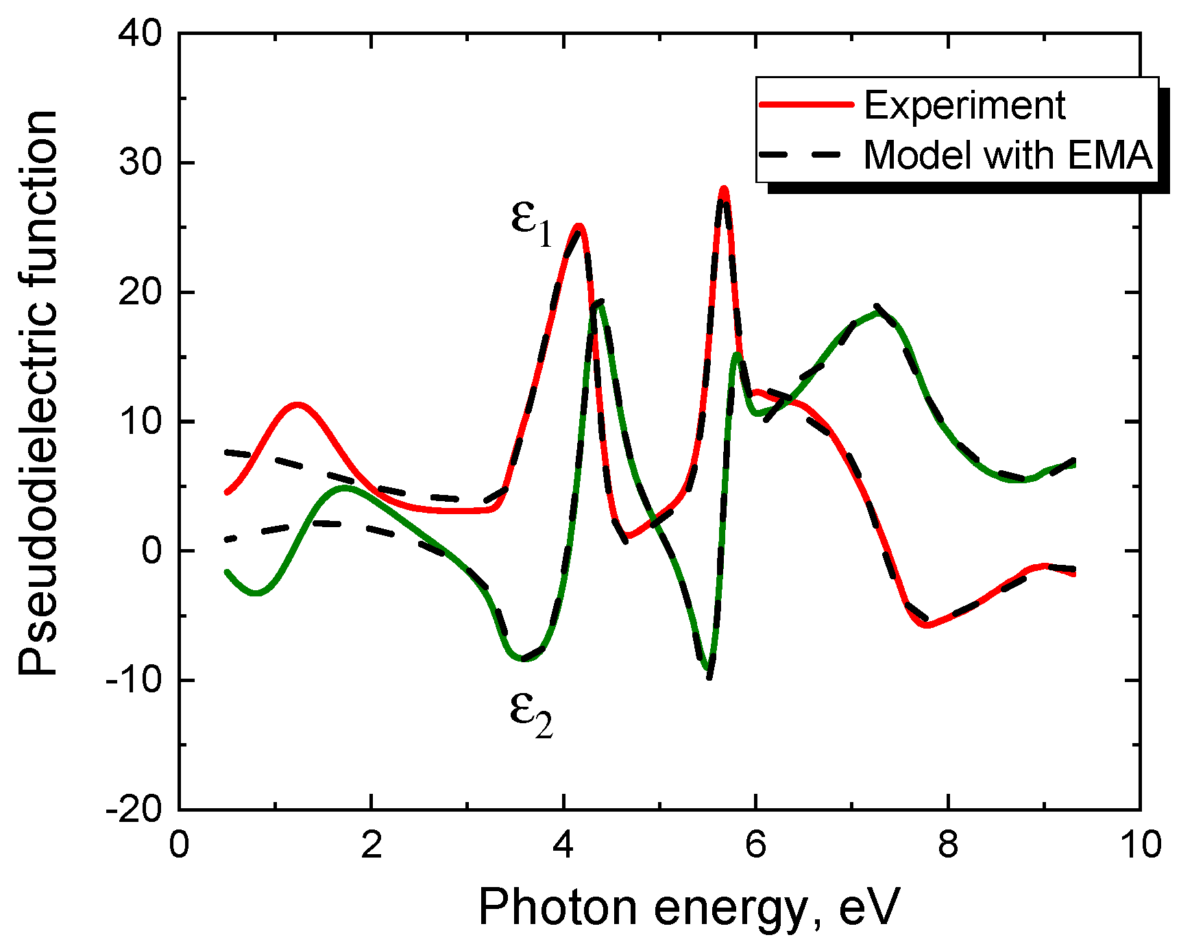 Materials 14 00078 g004