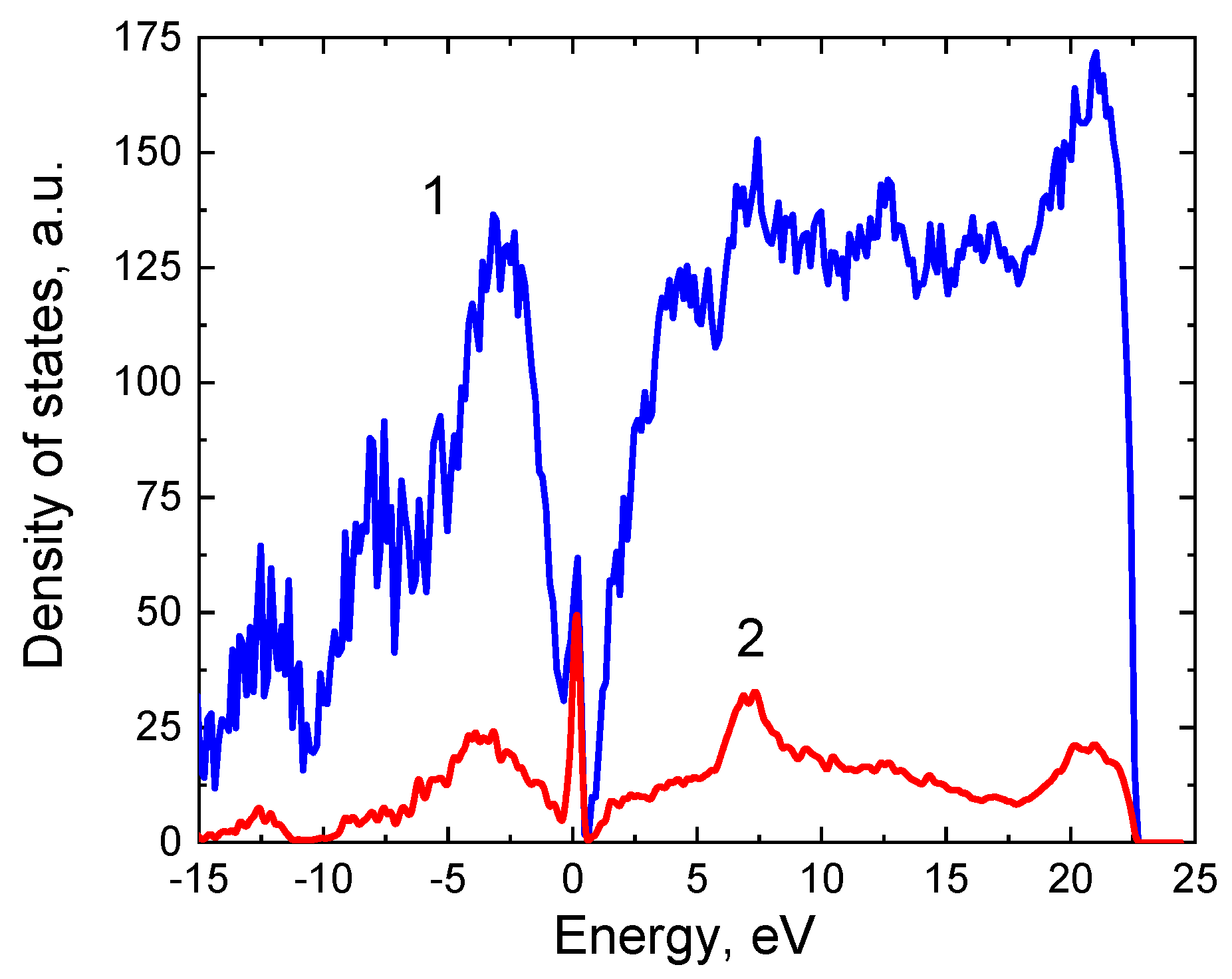 Materials 14 00078 g007