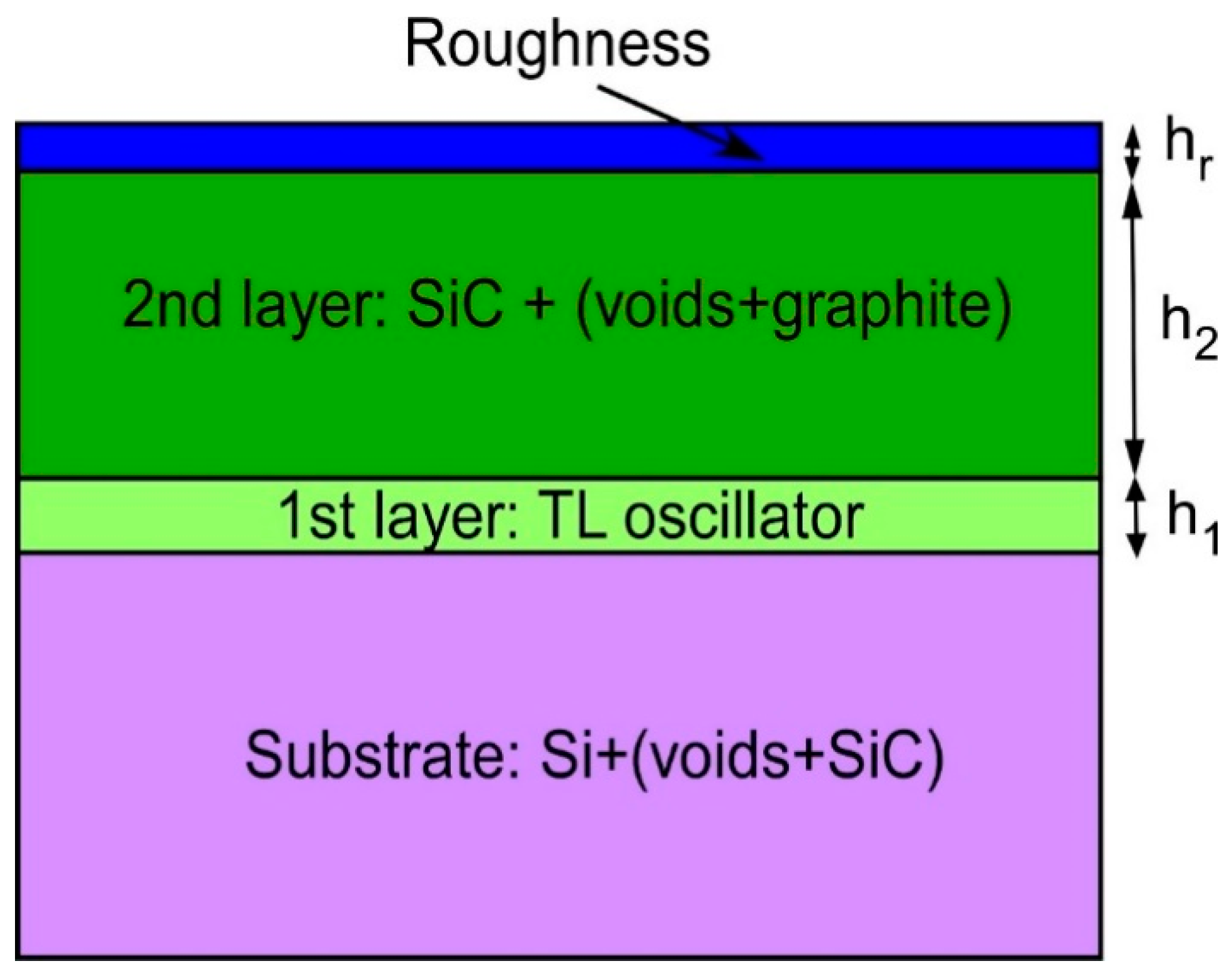 Materials 14 00078 g009
