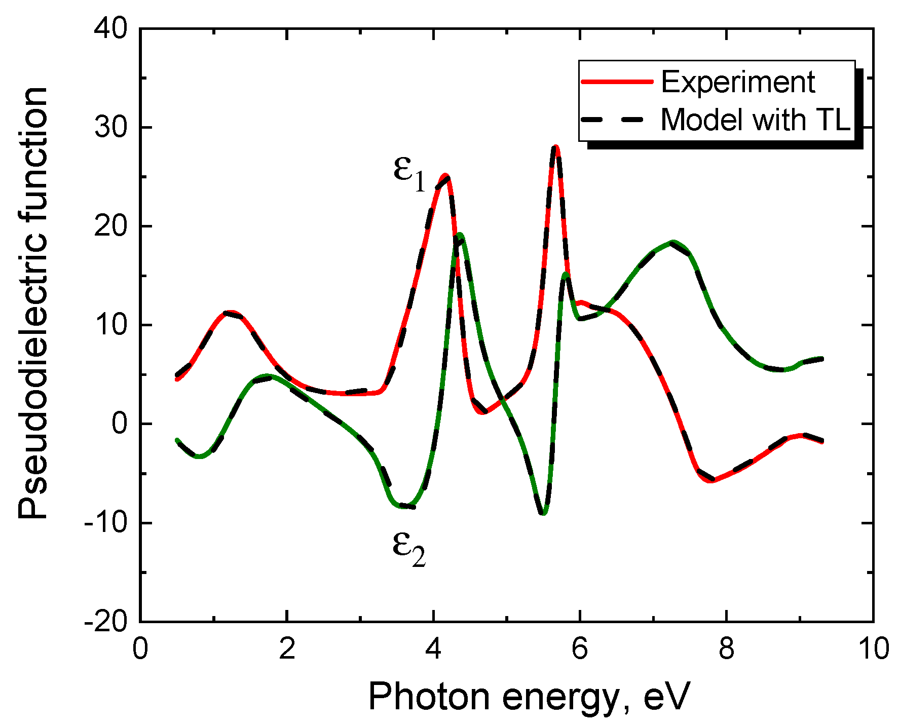 Materials 14 00078 g010