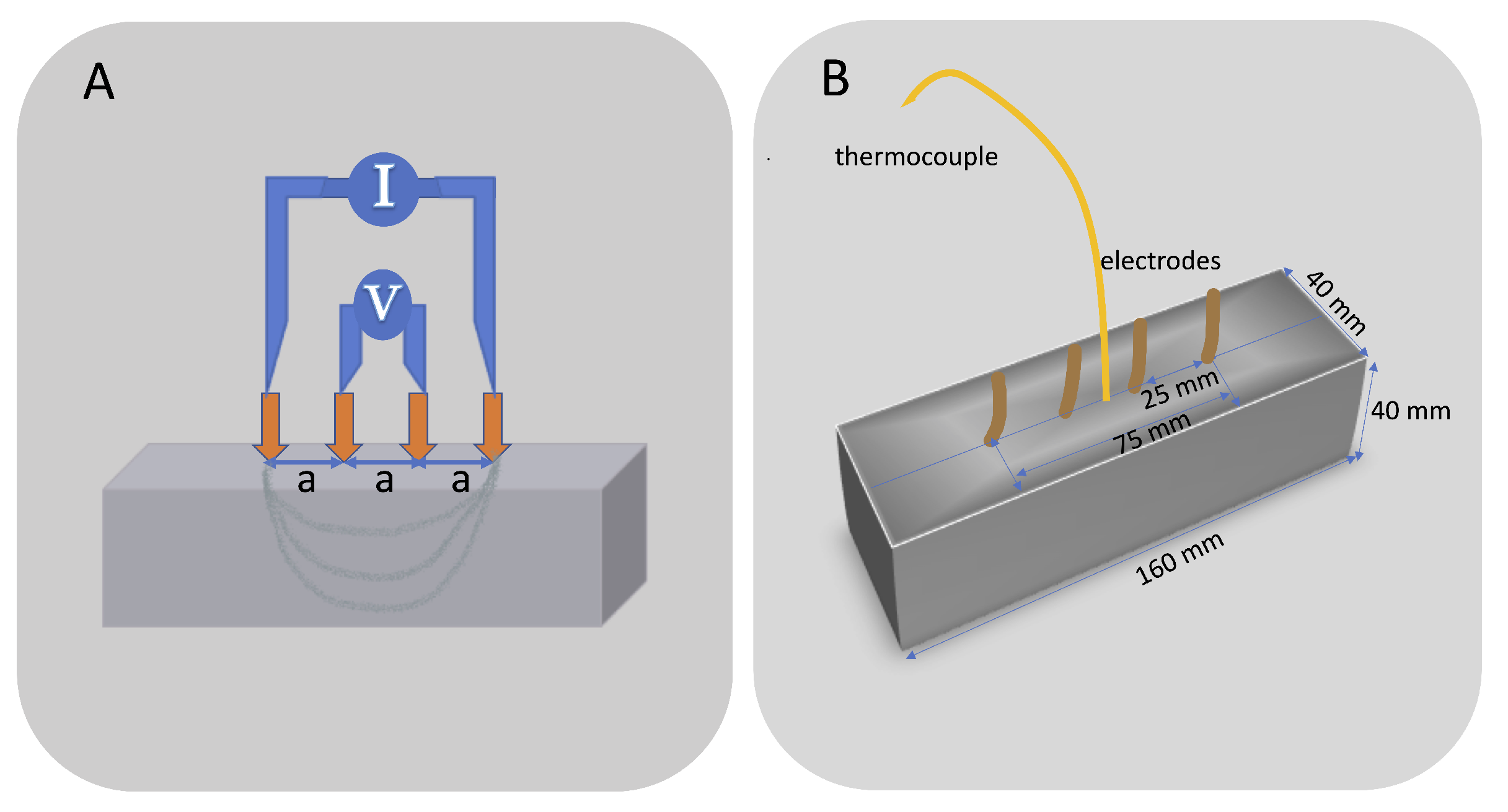 Materials 14 00079 g002