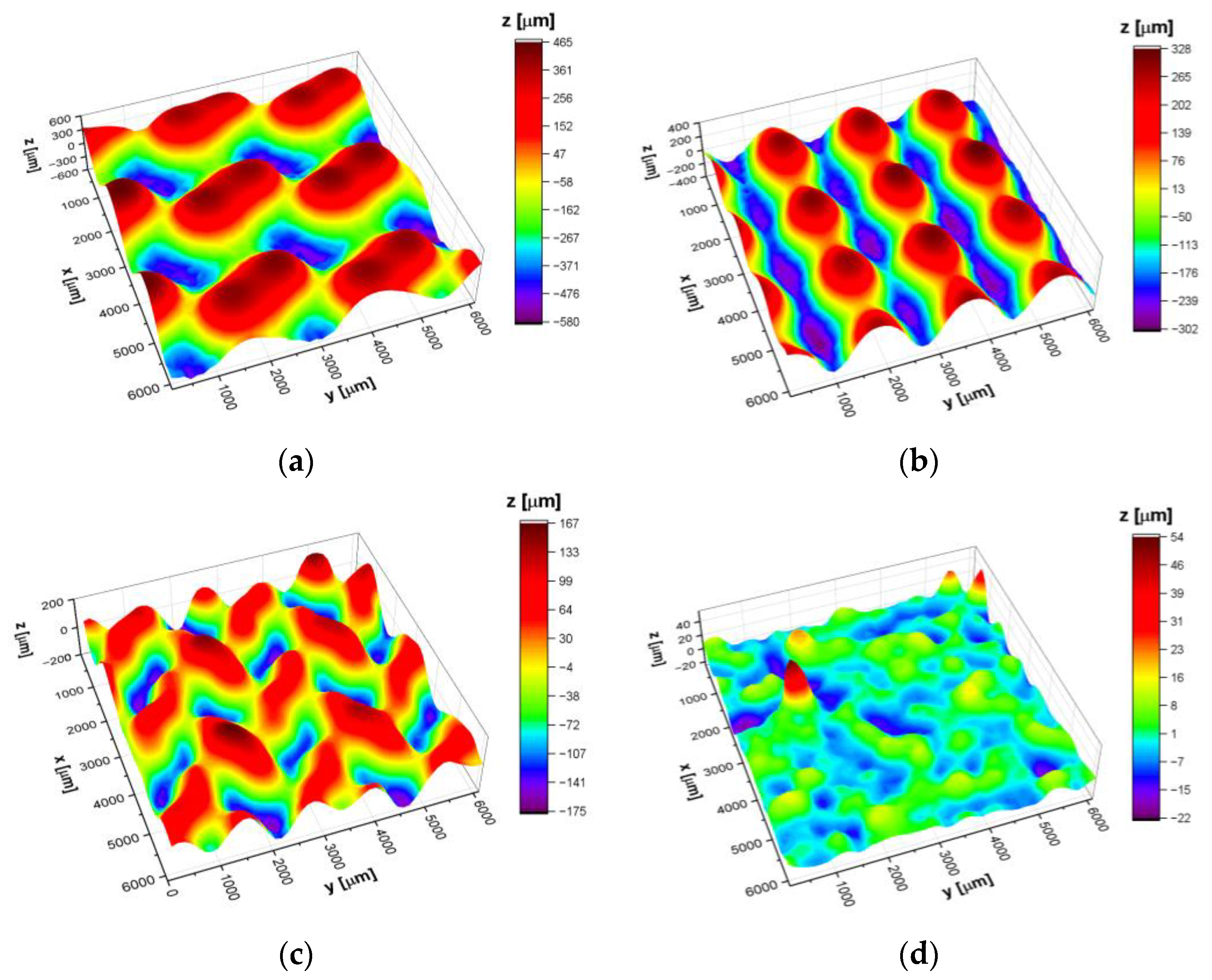 Materials 14 00081 g006