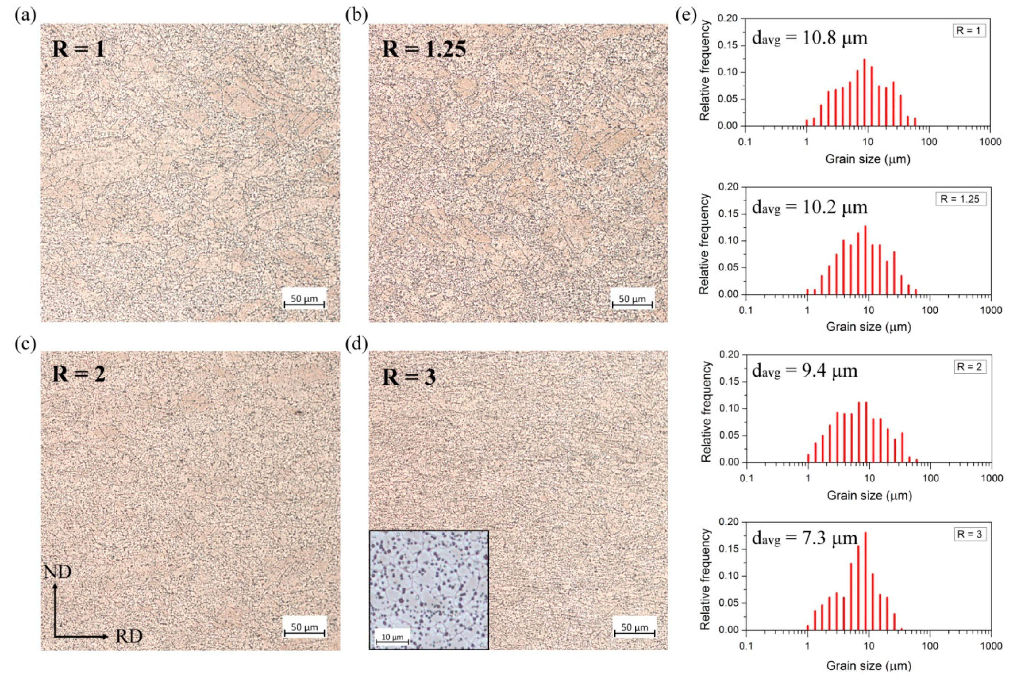 Materials 14 00083 g003 Materials 14 00083 g003
