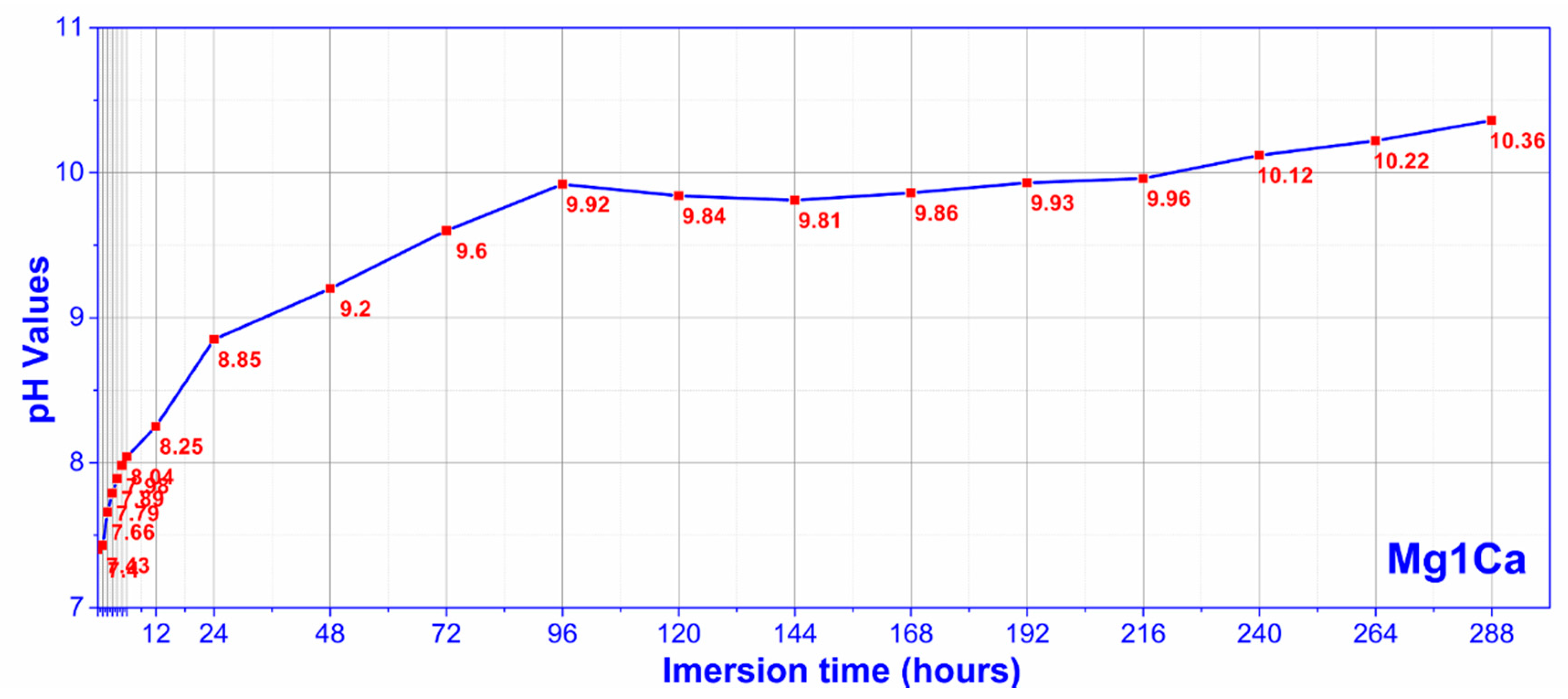 Materials 14 00084 g006 Materials 14 00084 g006