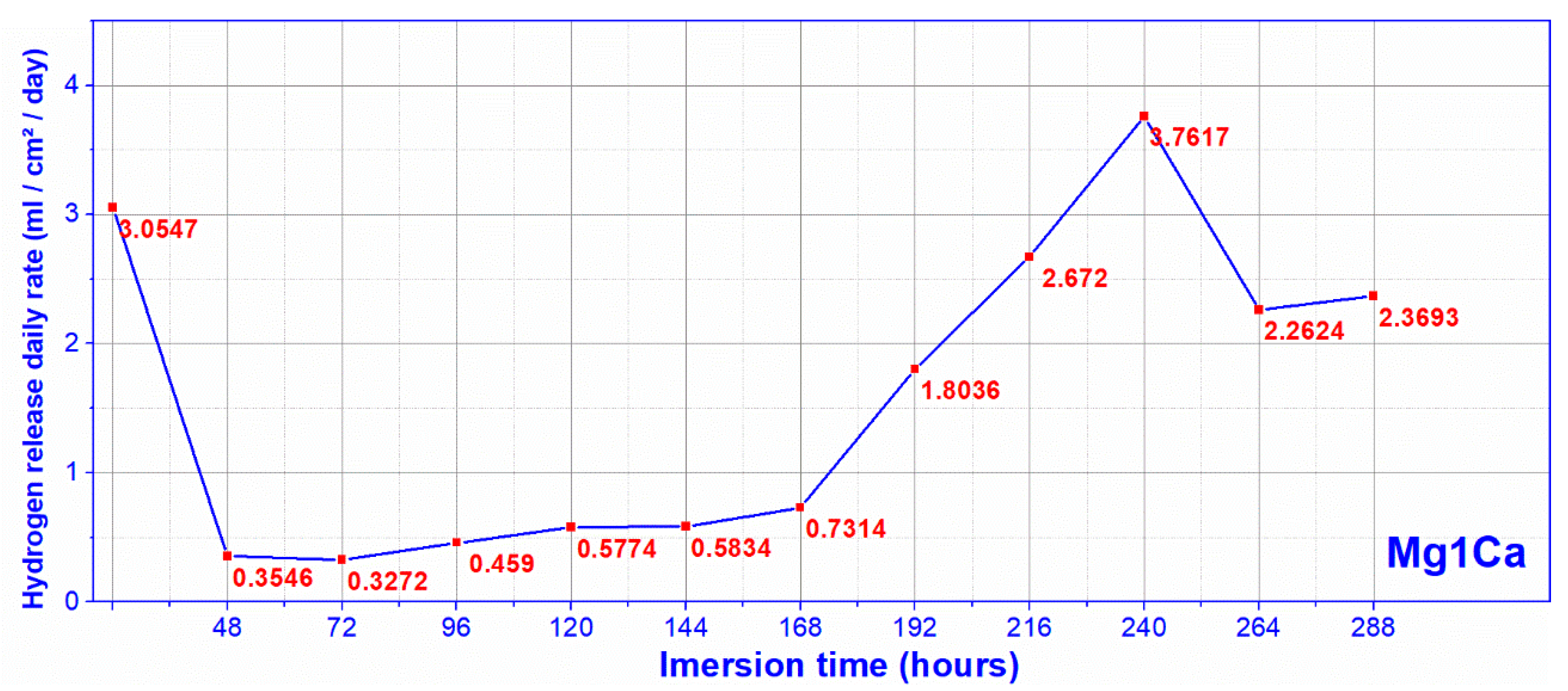 Materials 14 00084 g008 Materials 14 00084 g008